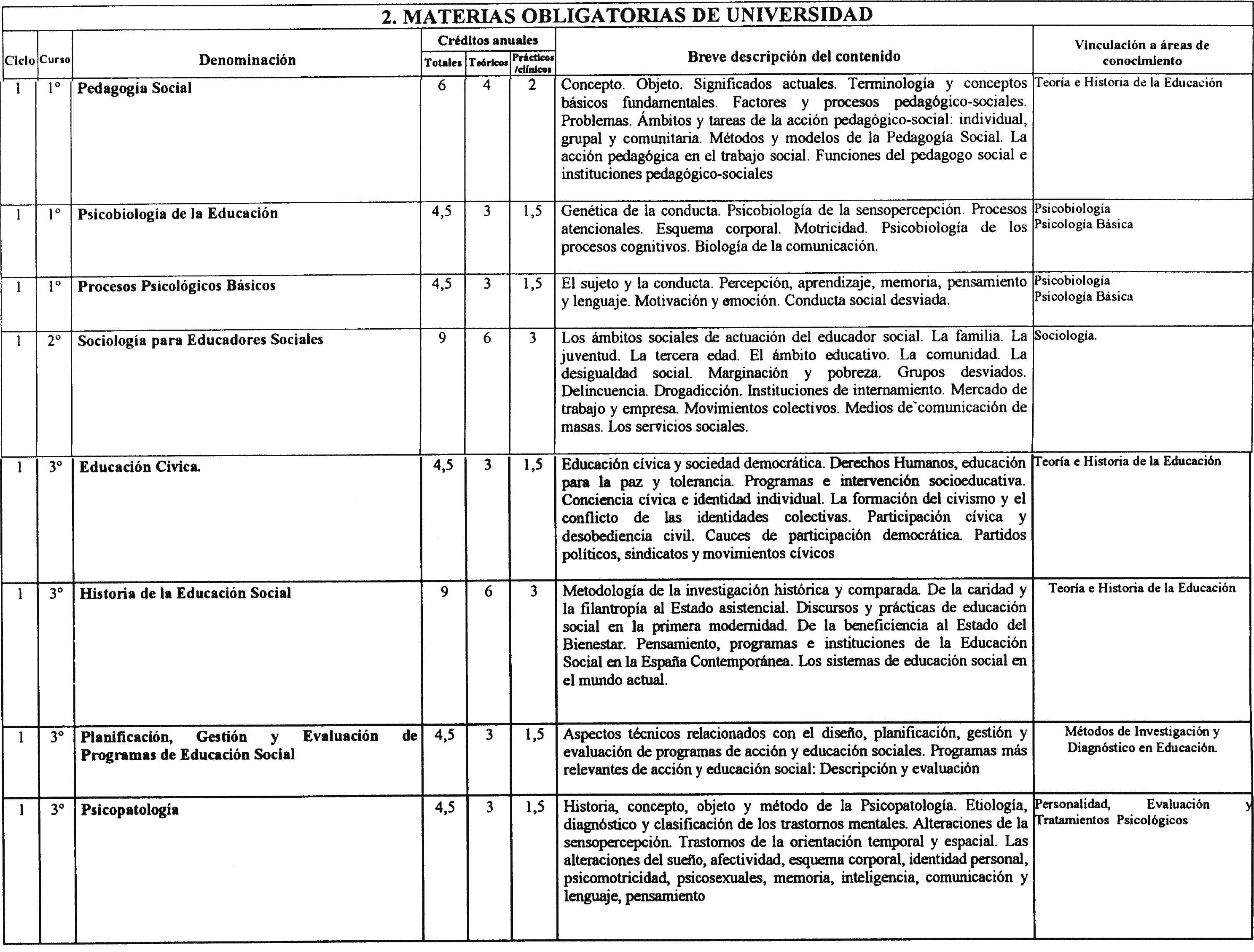 Imagen: /datos/imagenes/disp/2000/228/17207_8575394_image3.png
