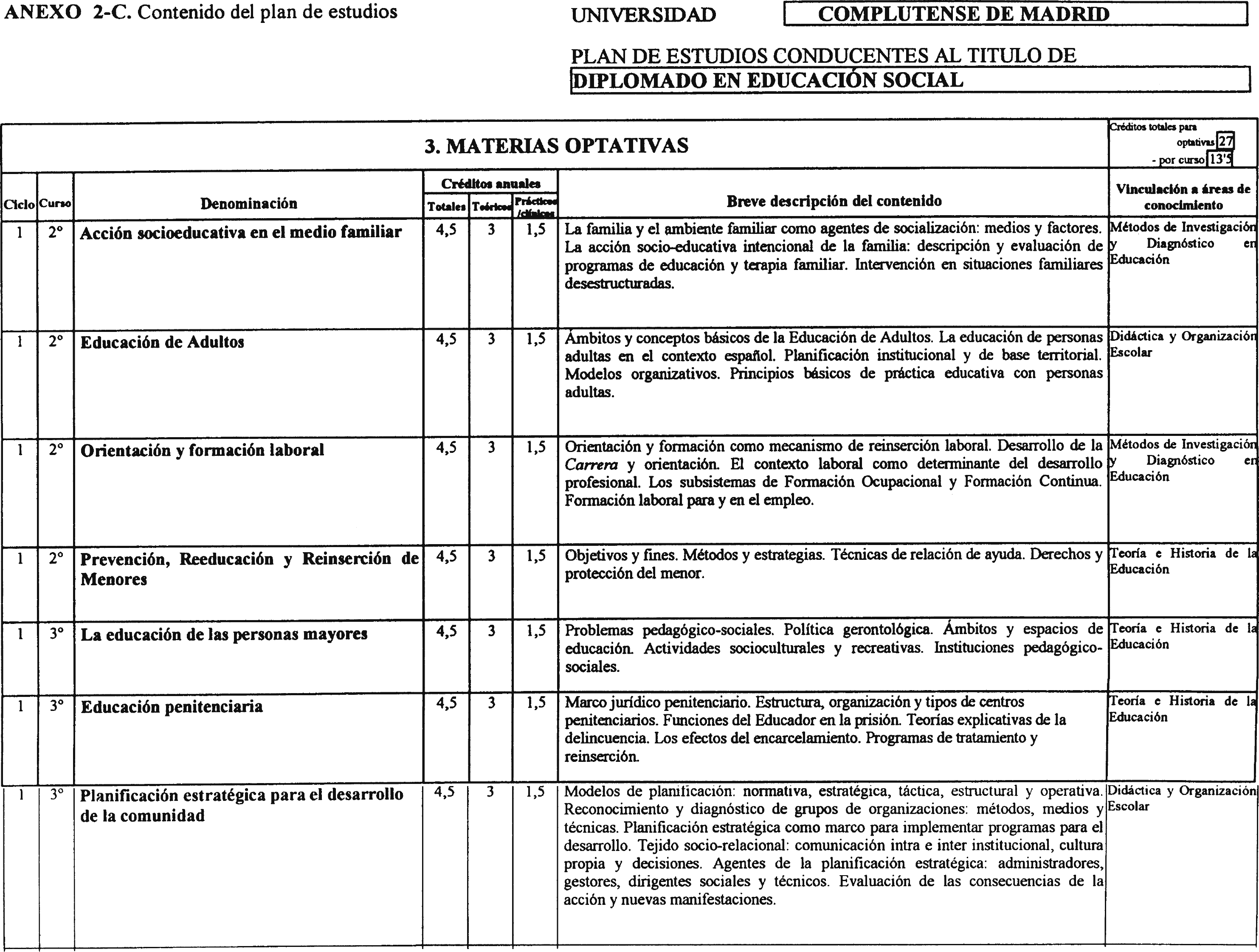 Imagen: /datos/imagenes/disp/2000/228/17207_8575394_image4.png