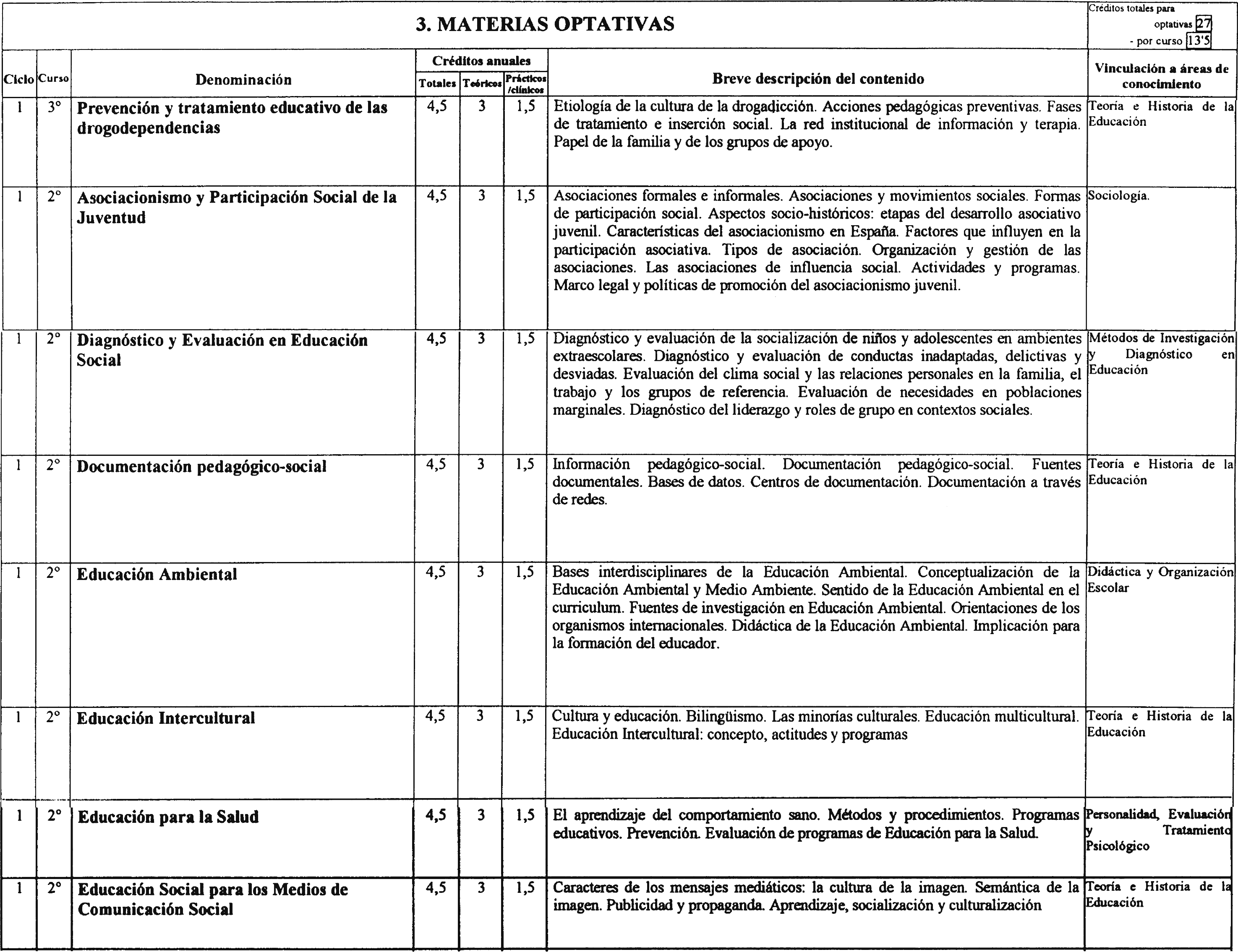 Imagen: /datos/imagenes/disp/2000/228/17207_8575394_image5.png