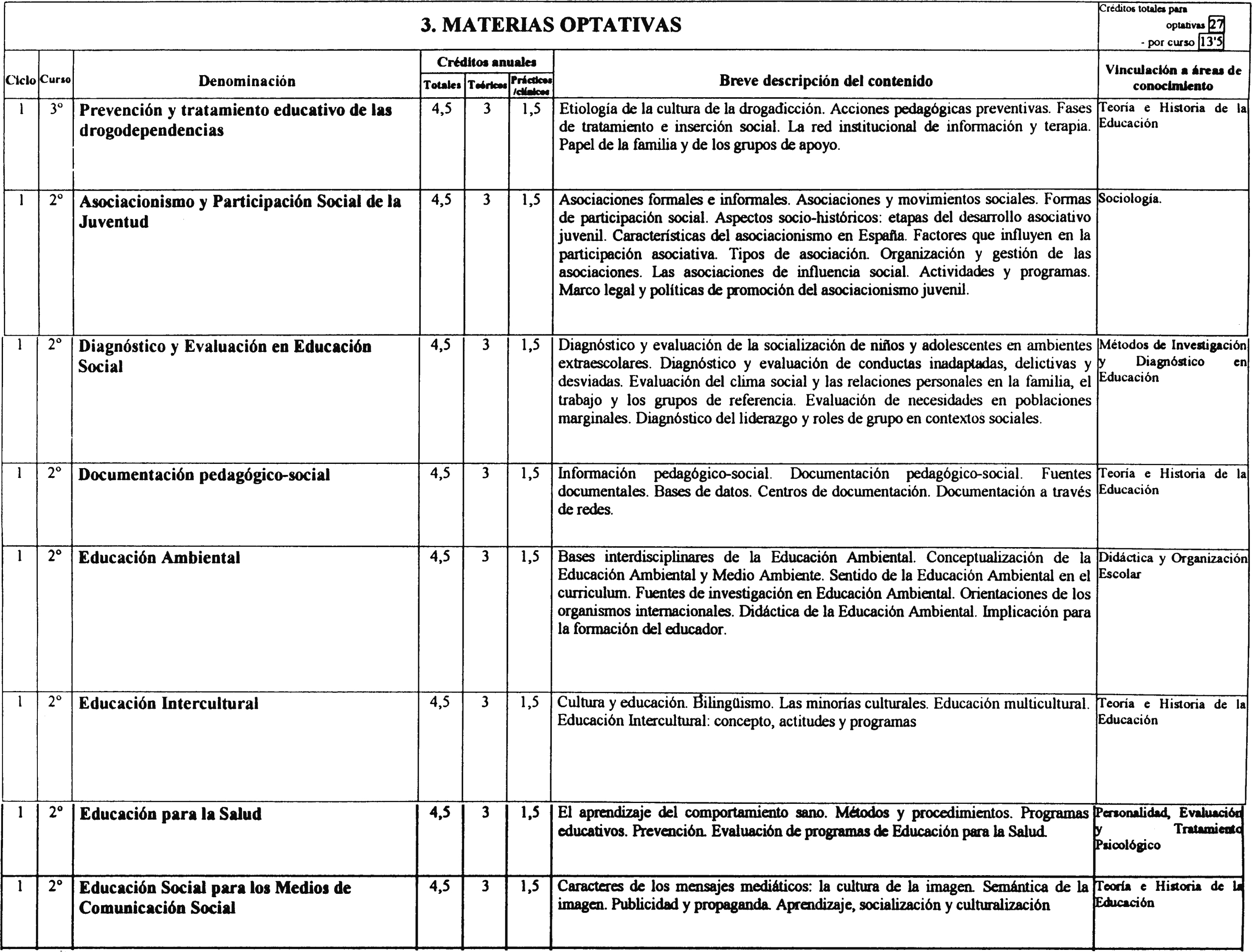 Imagen: /datos/imagenes/disp/2000/228/17209_8576056_image5.png