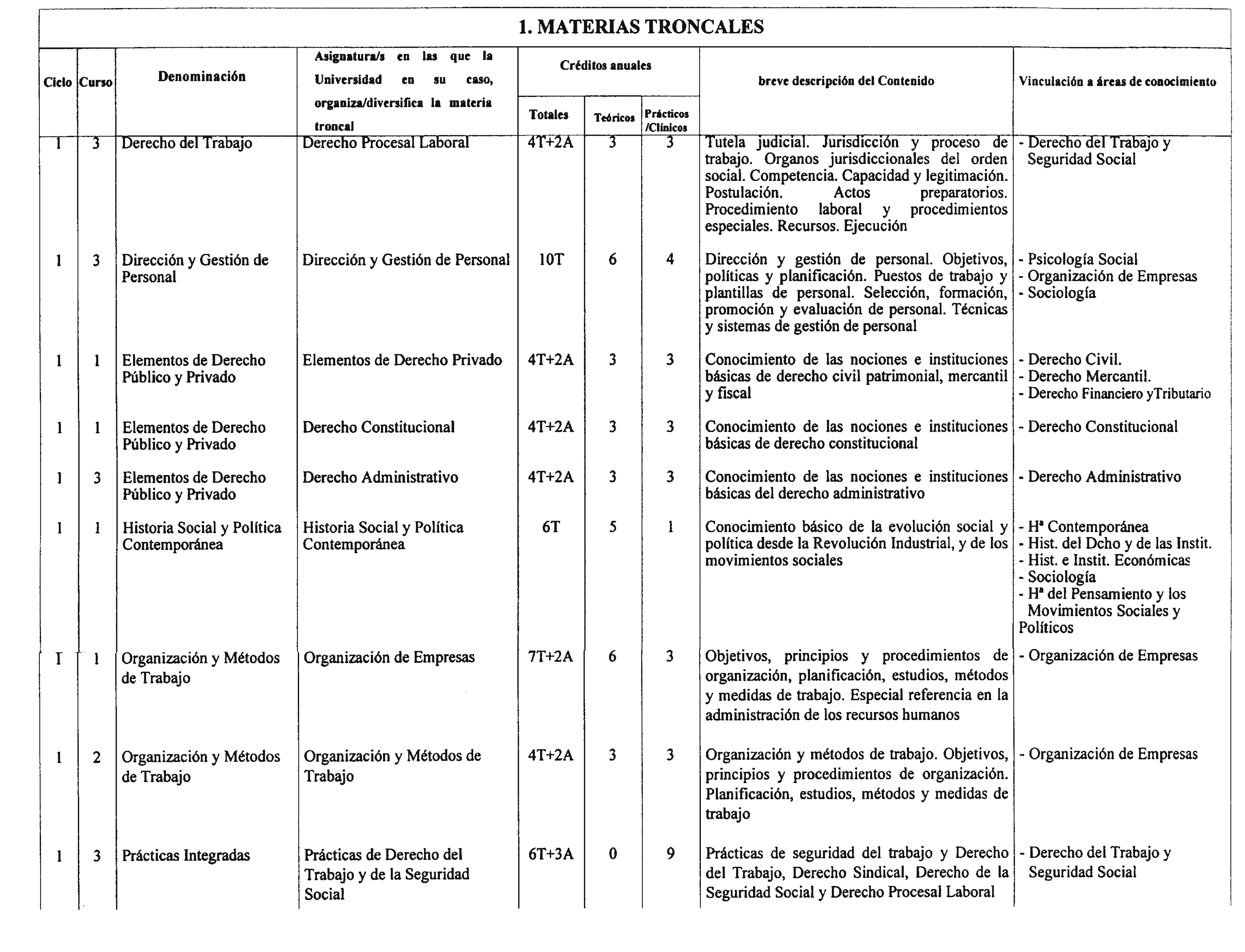 Imagen: /datos/imagenes/disp/2000/228/17211_8576528_image2.png