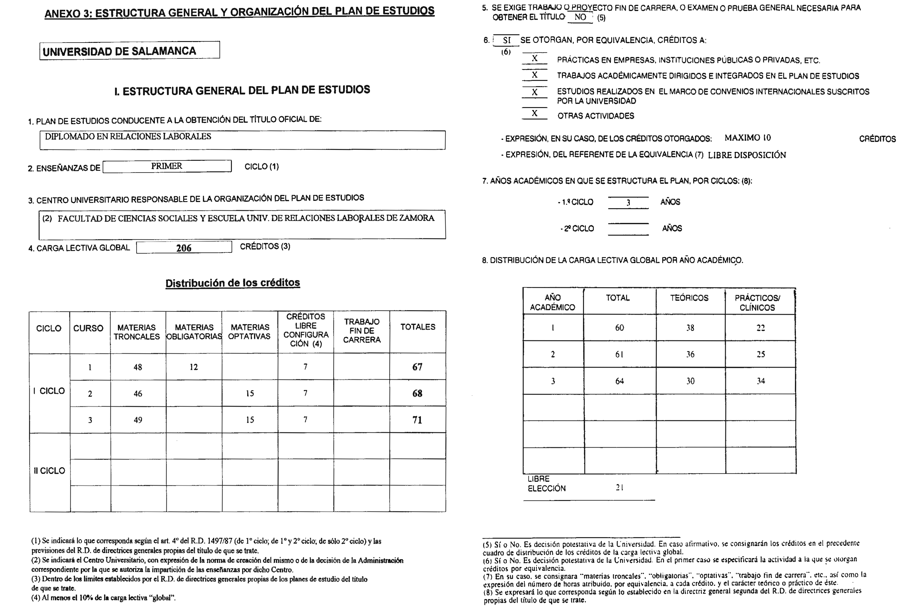 Imagen: /datos/imagenes/disp/2000/228/17211_8576528_image7.png