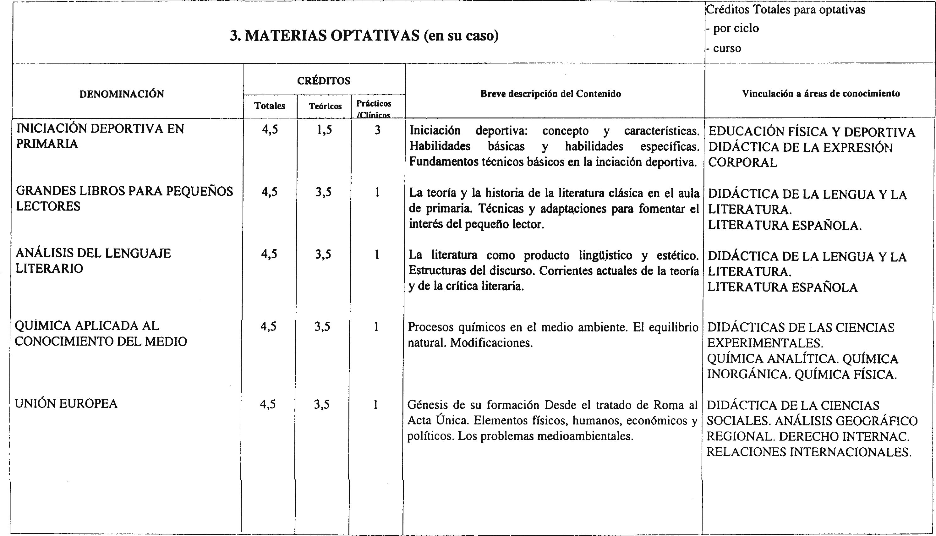 Imagen: /datos/imagenes/disp/2000/228/17212_9010478_image16.png