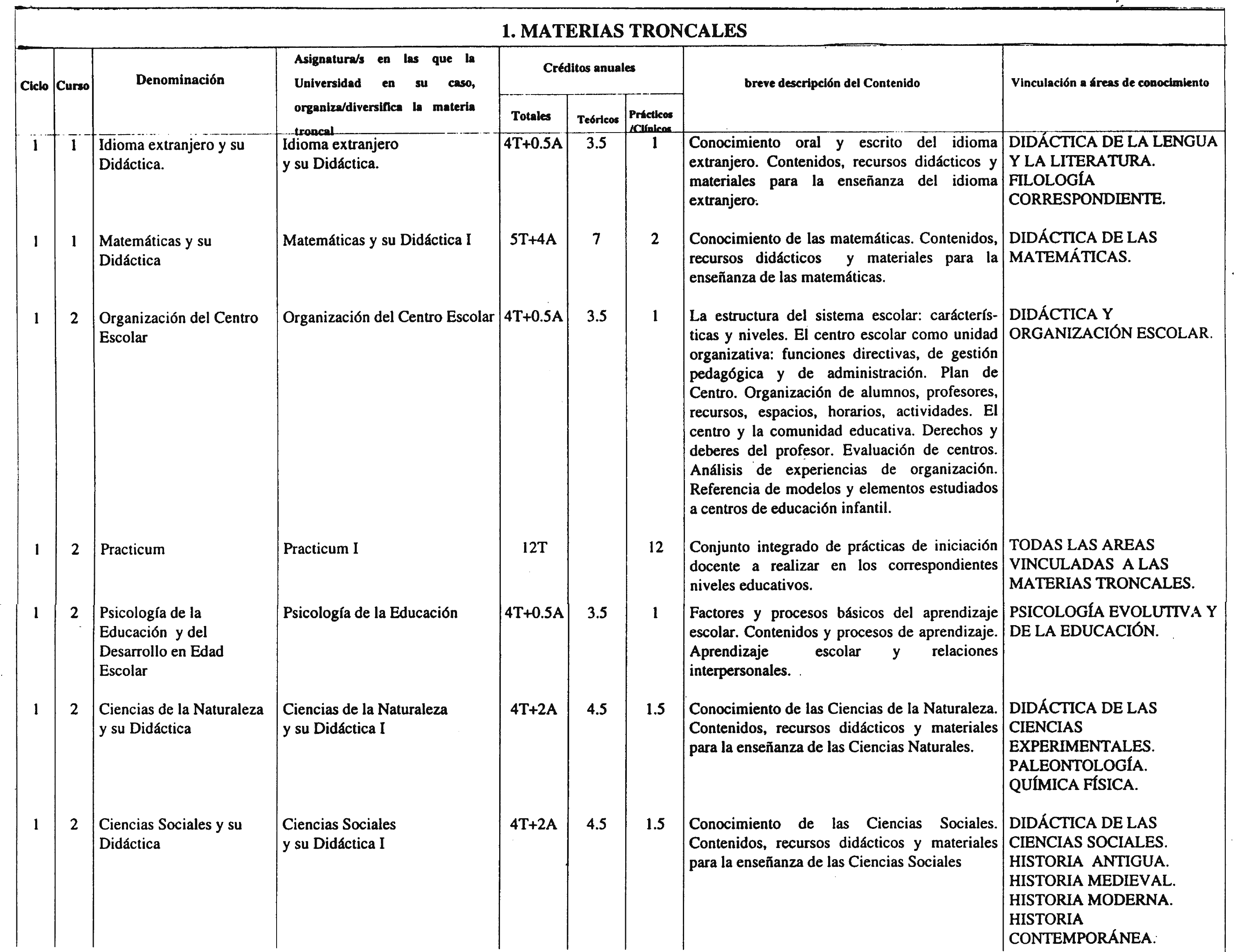 Imagen: /datos/imagenes/disp/2000/228/17212_9010478_image2.png