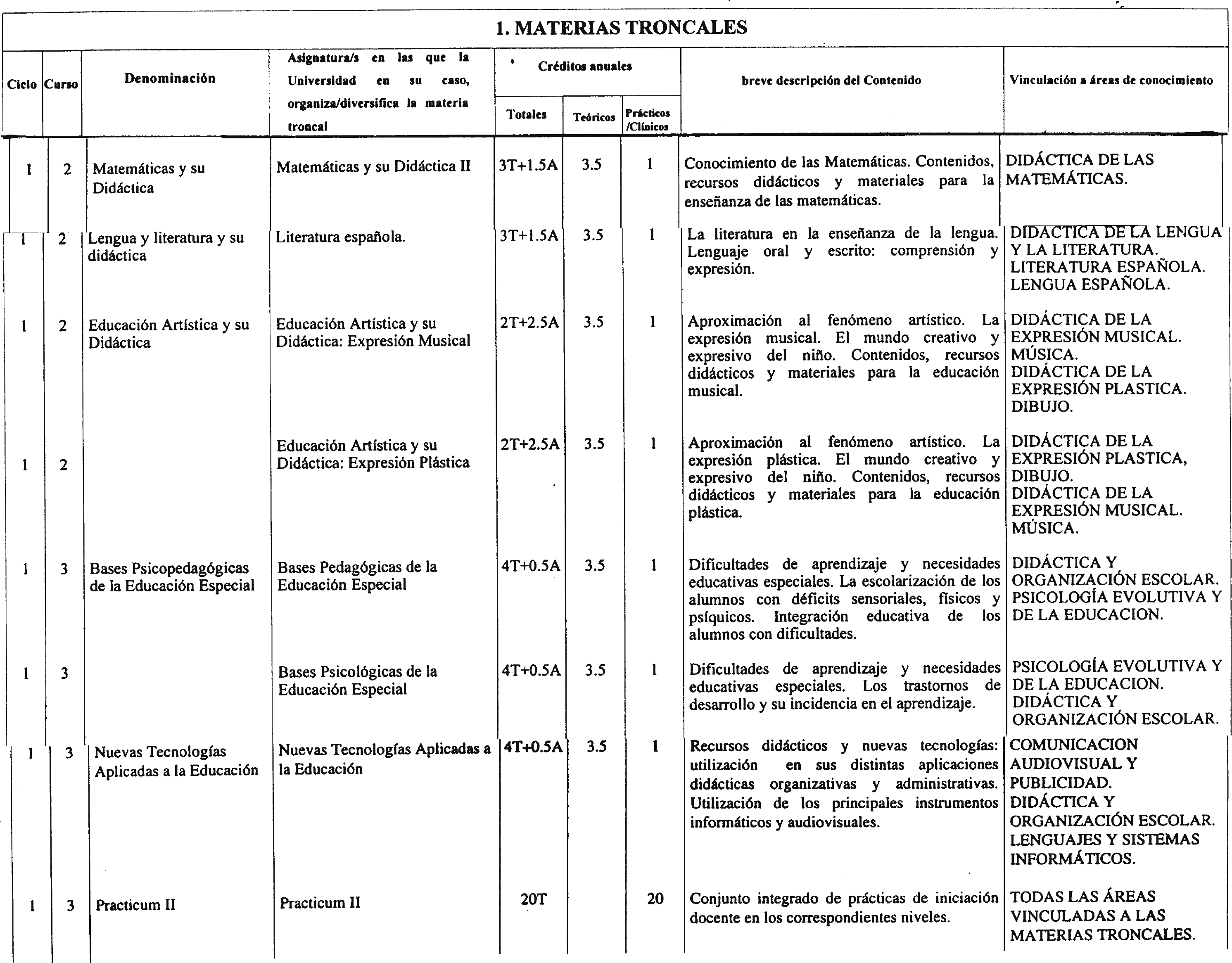 Imagen: /datos/imagenes/disp/2000/228/17212_9010478_image3.png