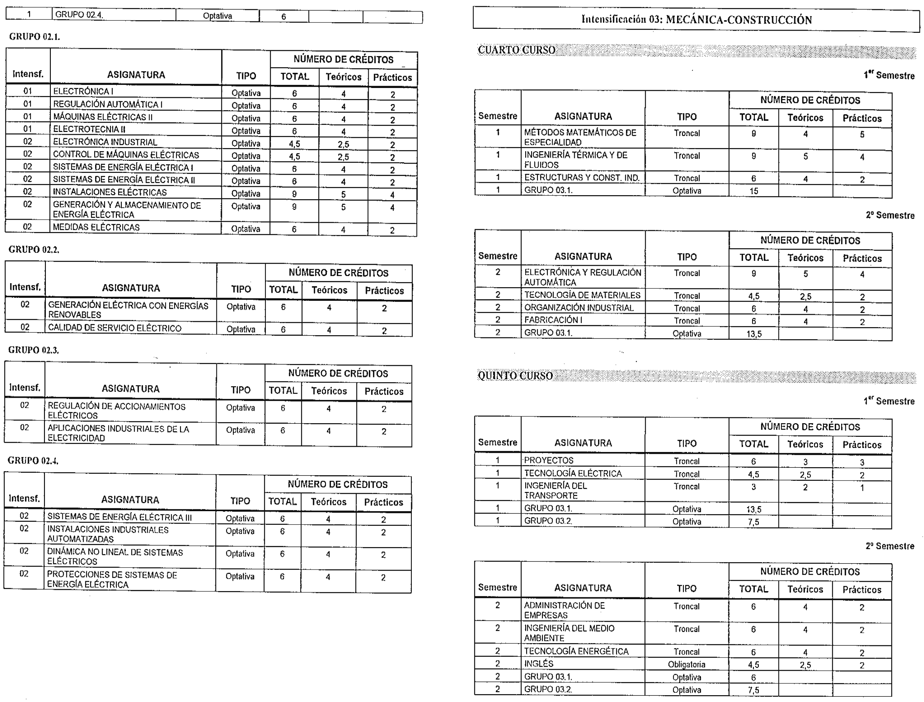 Imagen: /datos/imagenes/disp/2000/23/01721_8431884_image40.png