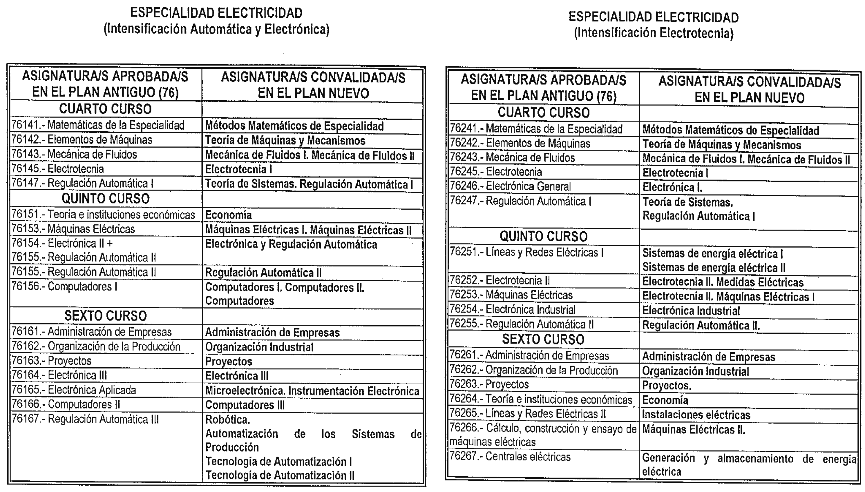Imagen: /datos/imagenes/disp/2000/23/01721_8431884_image47.png