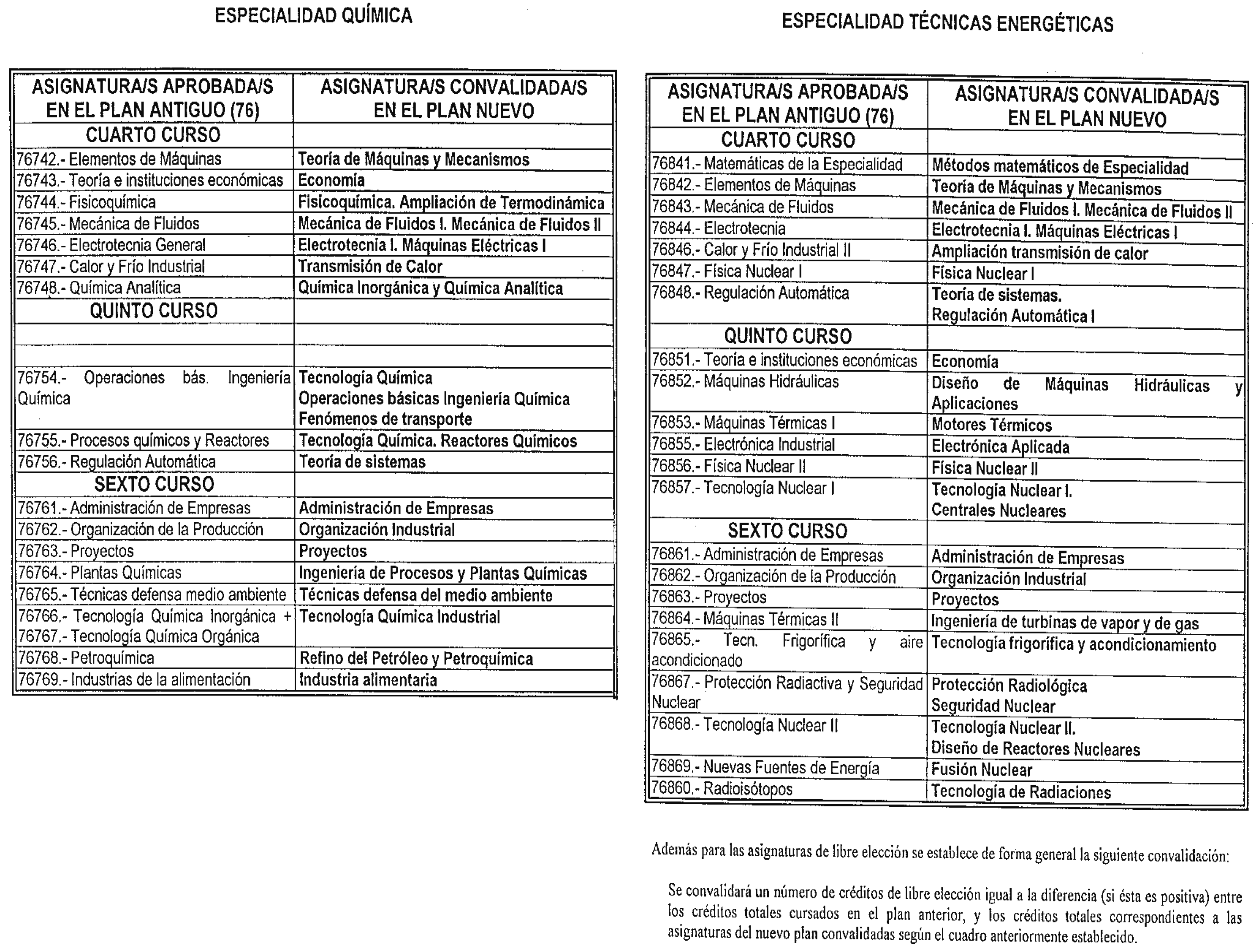 Imagen: /datos/imagenes/disp/2000/23/01721_8431884_image49.png
