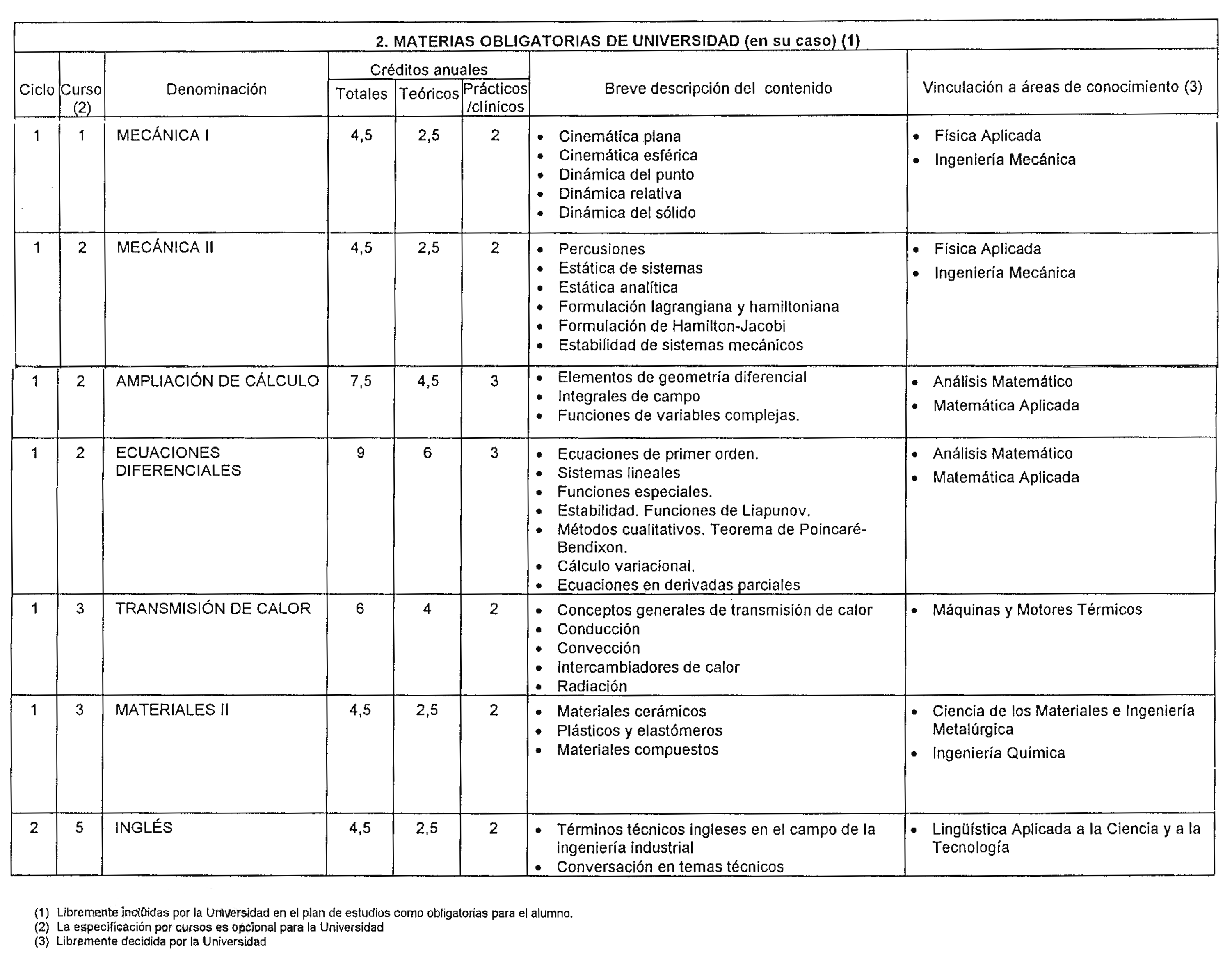 Imagen: /datos/imagenes/disp/2000/23/01721_8431884_image8.png