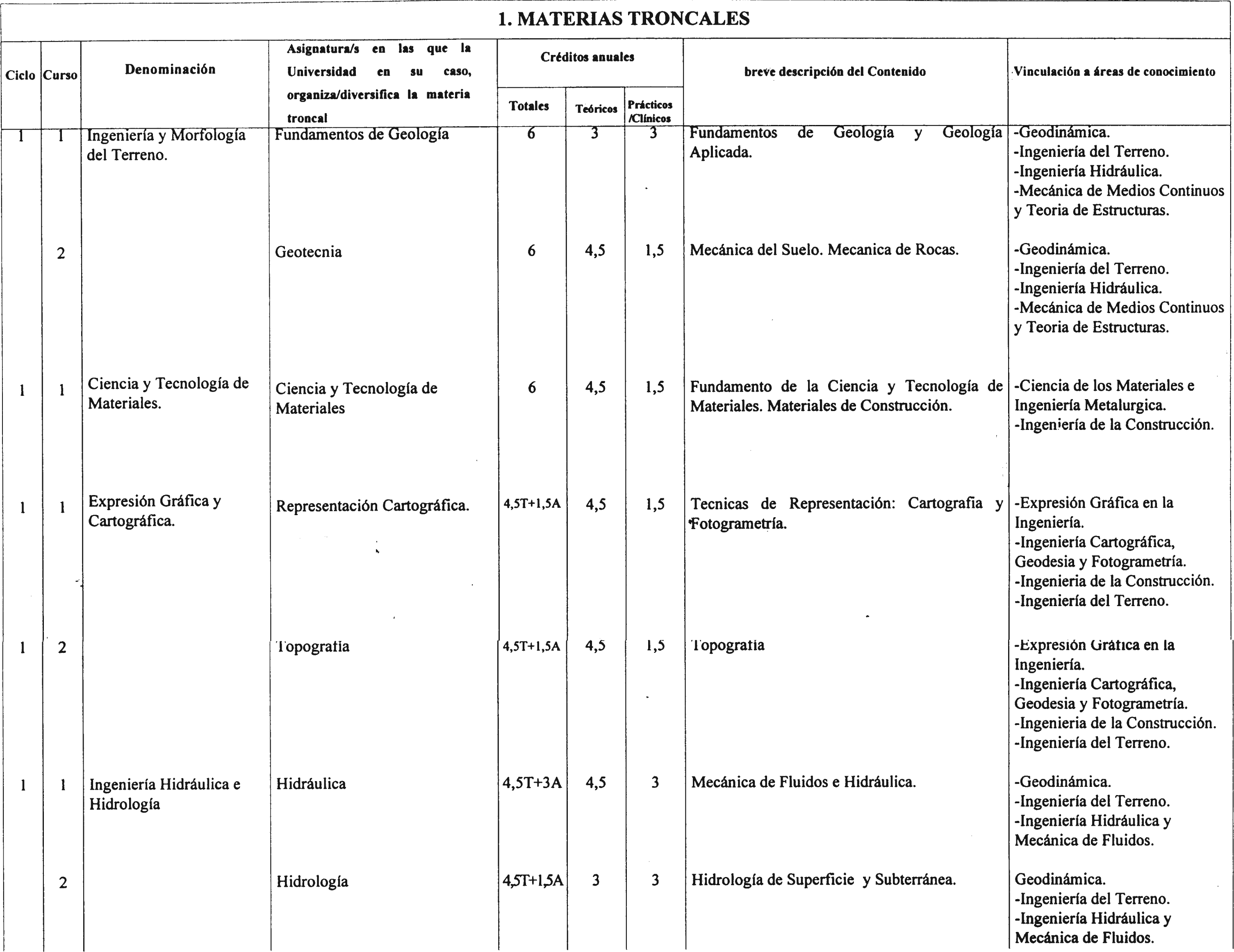 Imagen: /datos/imagenes/disp/2000/230/17297_7188846_image2.png