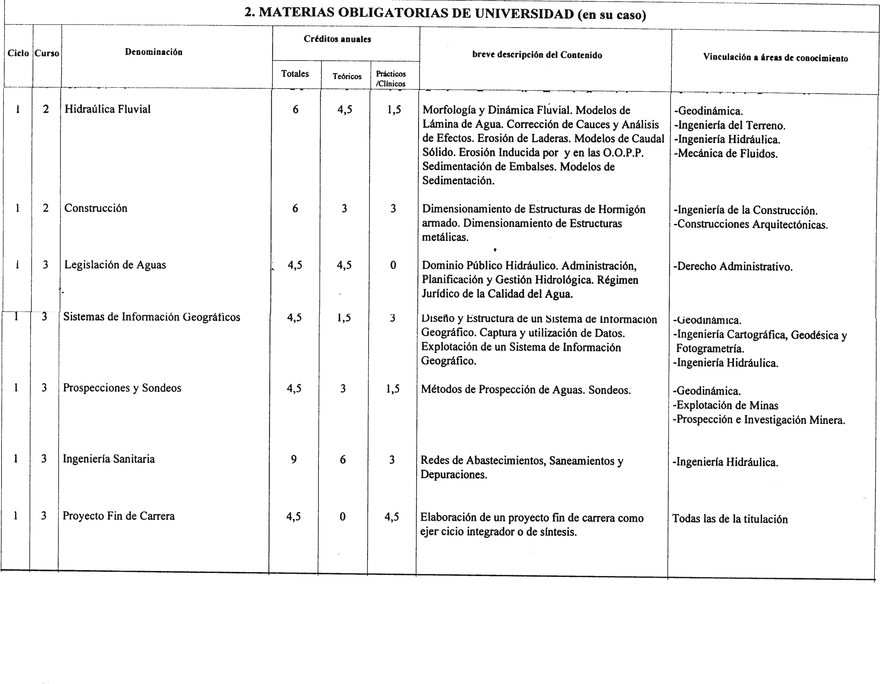 Imagen: /datos/imagenes/disp/2000/230/17297_7188846_image5.png