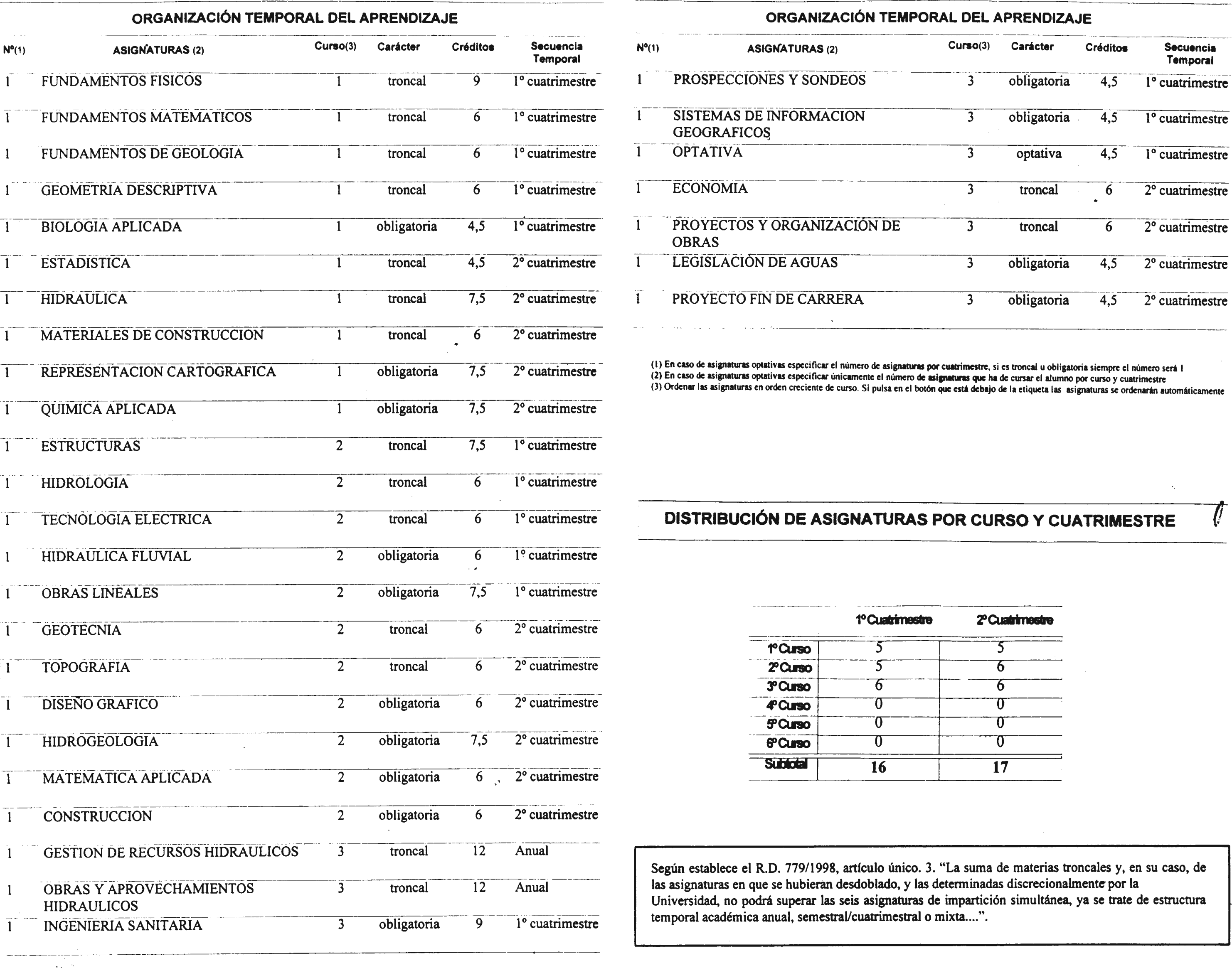 Imagen: /datos/imagenes/disp/2000/230/17297_7188846_image9.png