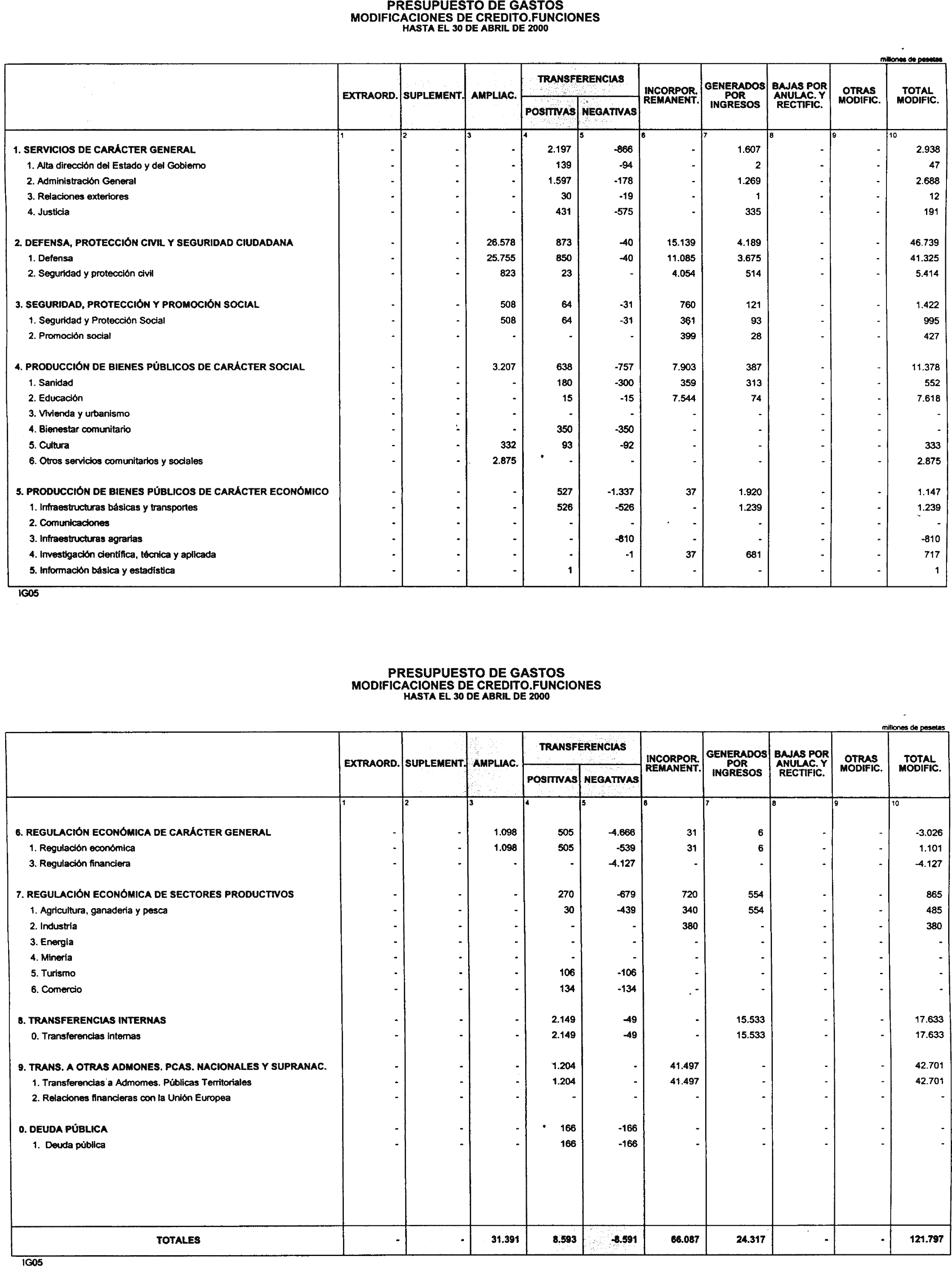 Imagen: /datos/imagenes/disp/2000/231/17342_10639599_image13.png