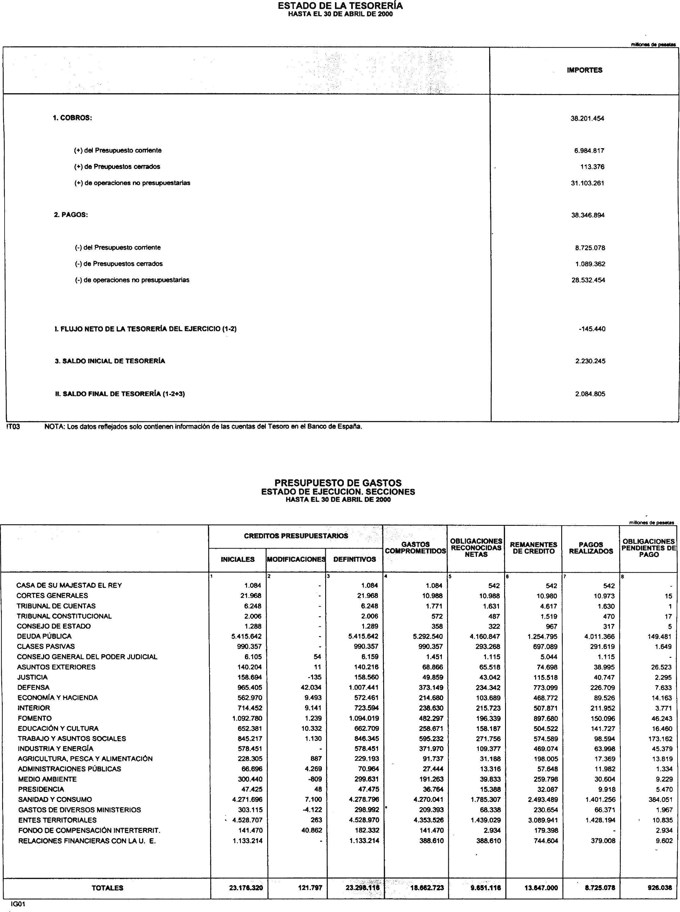 Imagen: /datos/imagenes/disp/2000/231/17342_10639599_image17.png