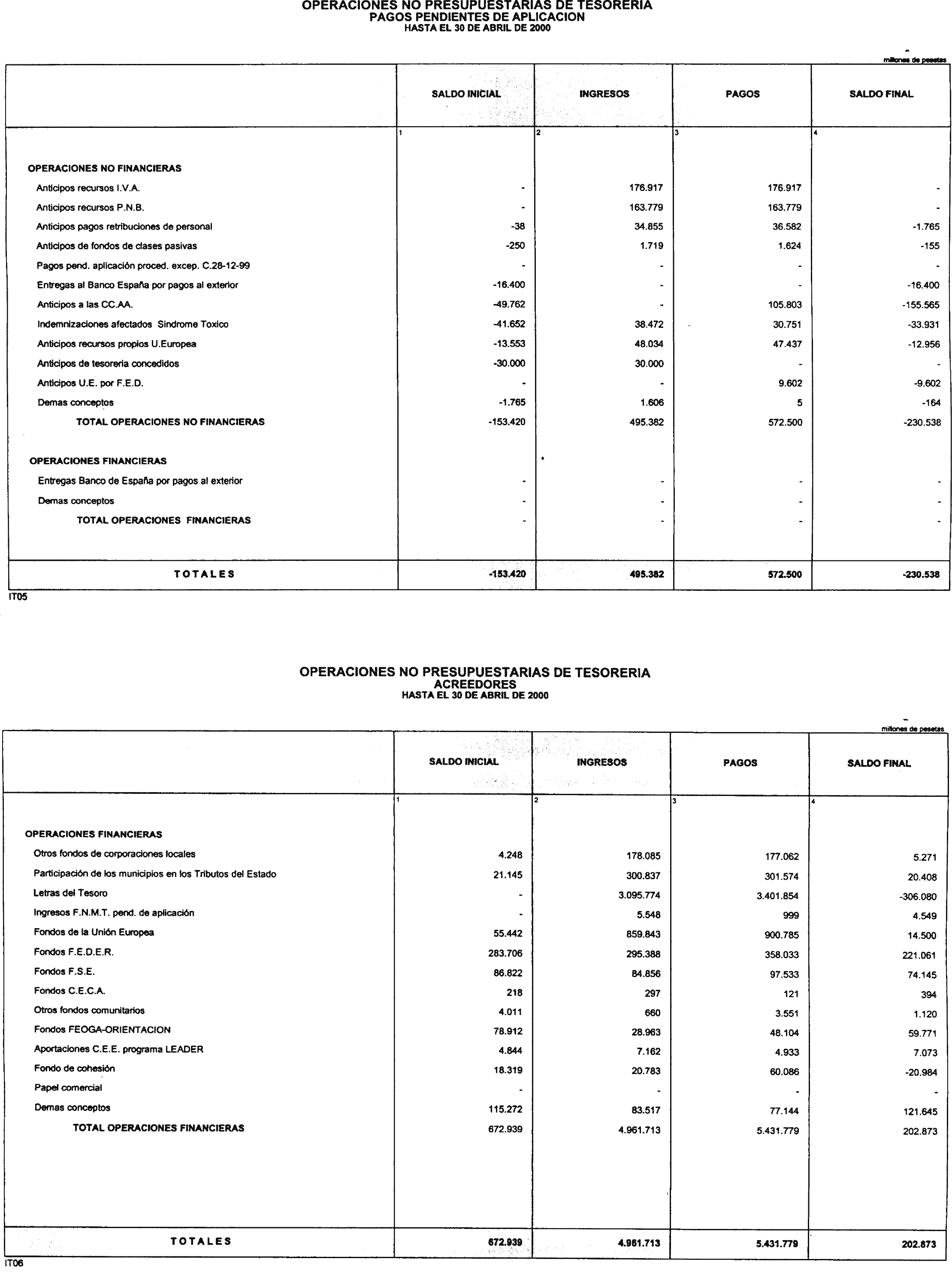 Imagen: /datos/imagenes/disp/2000/231/17342_10639599_image2.png