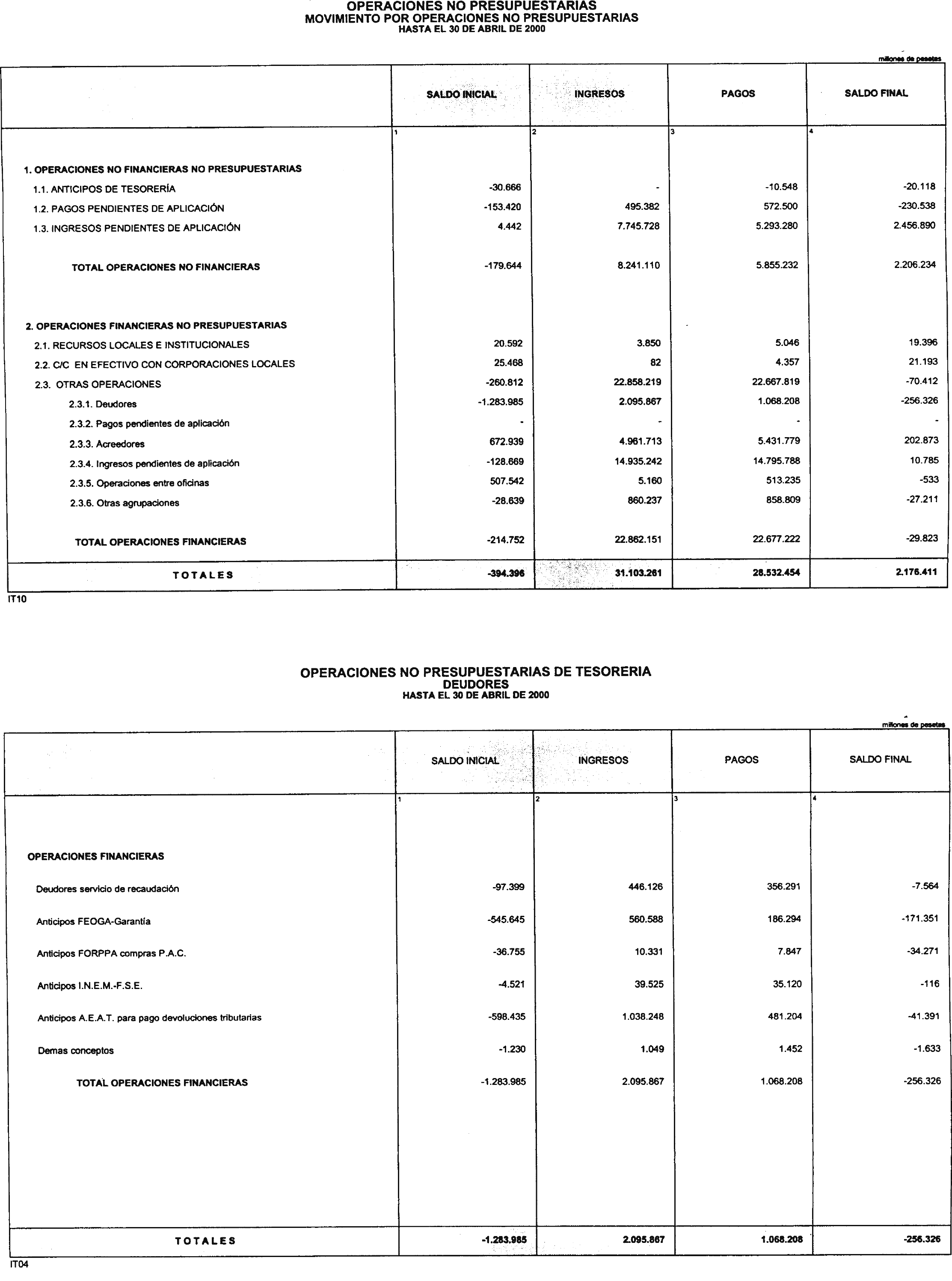 Imagen: /datos/imagenes/disp/2000/231/17342_10639599_image3.png