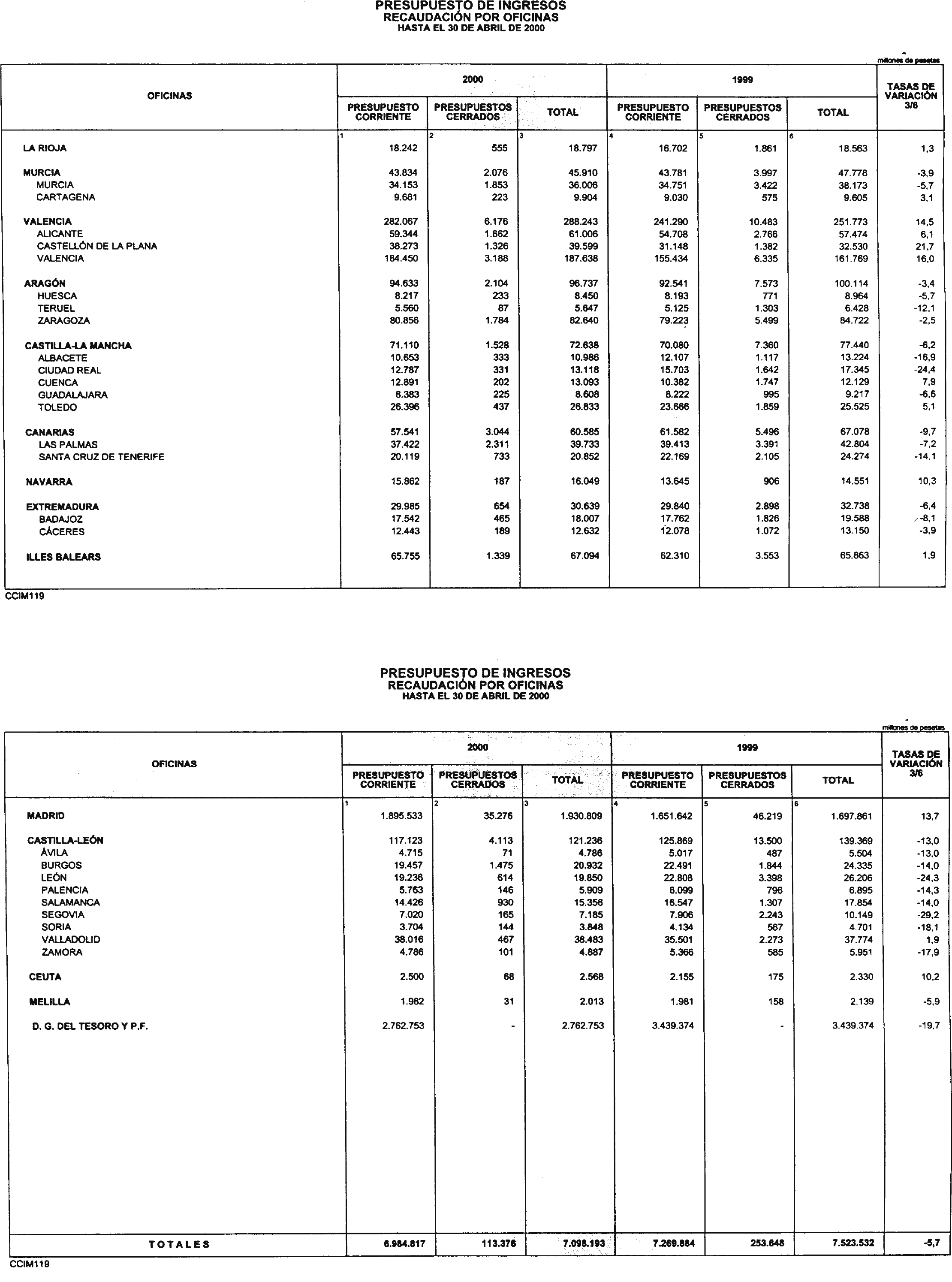 Imagen: /datos/imagenes/disp/2000/231/17342_10639599_image4.png