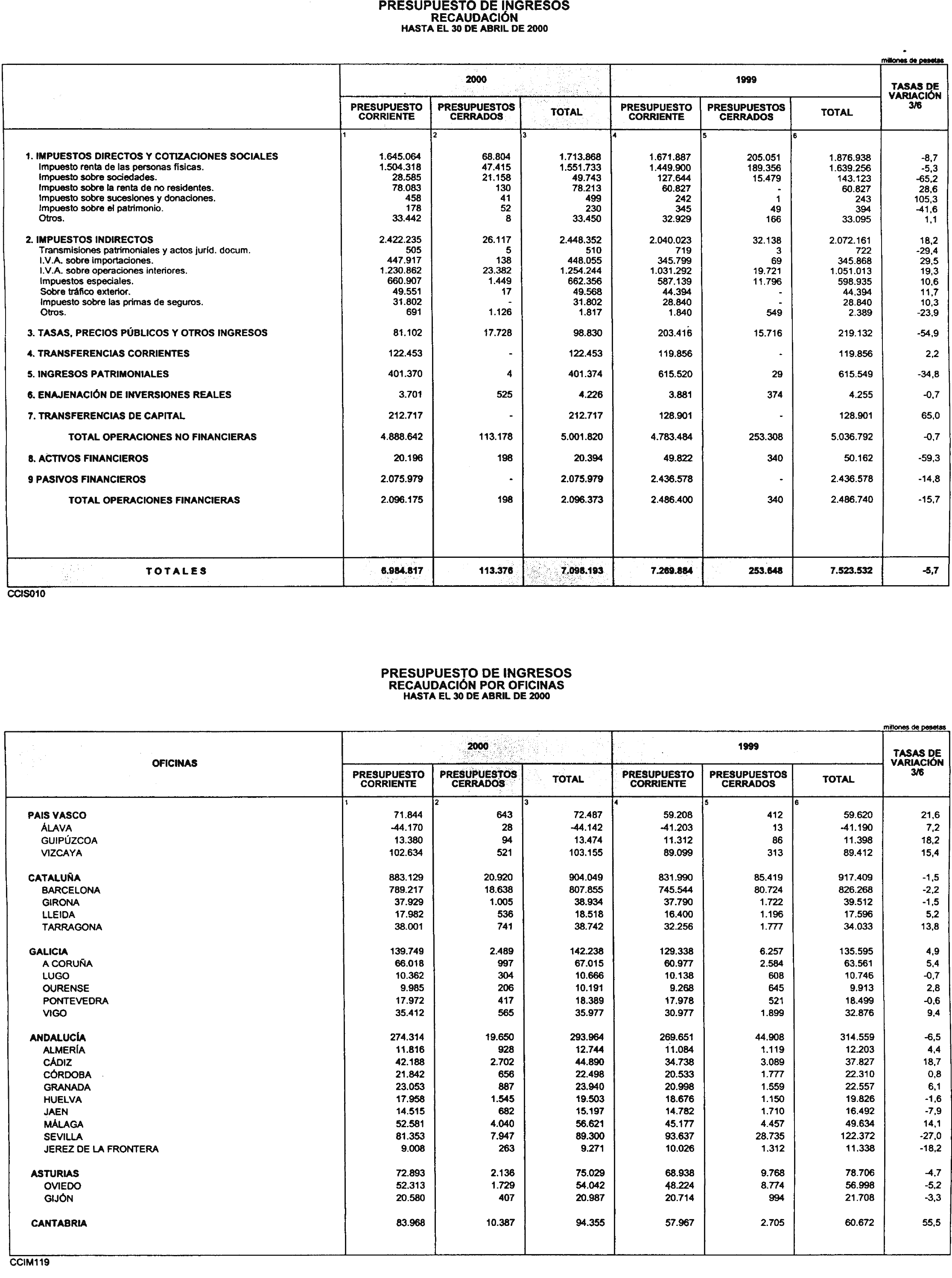 Imagen: /datos/imagenes/disp/2000/231/17342_10639599_image5.png