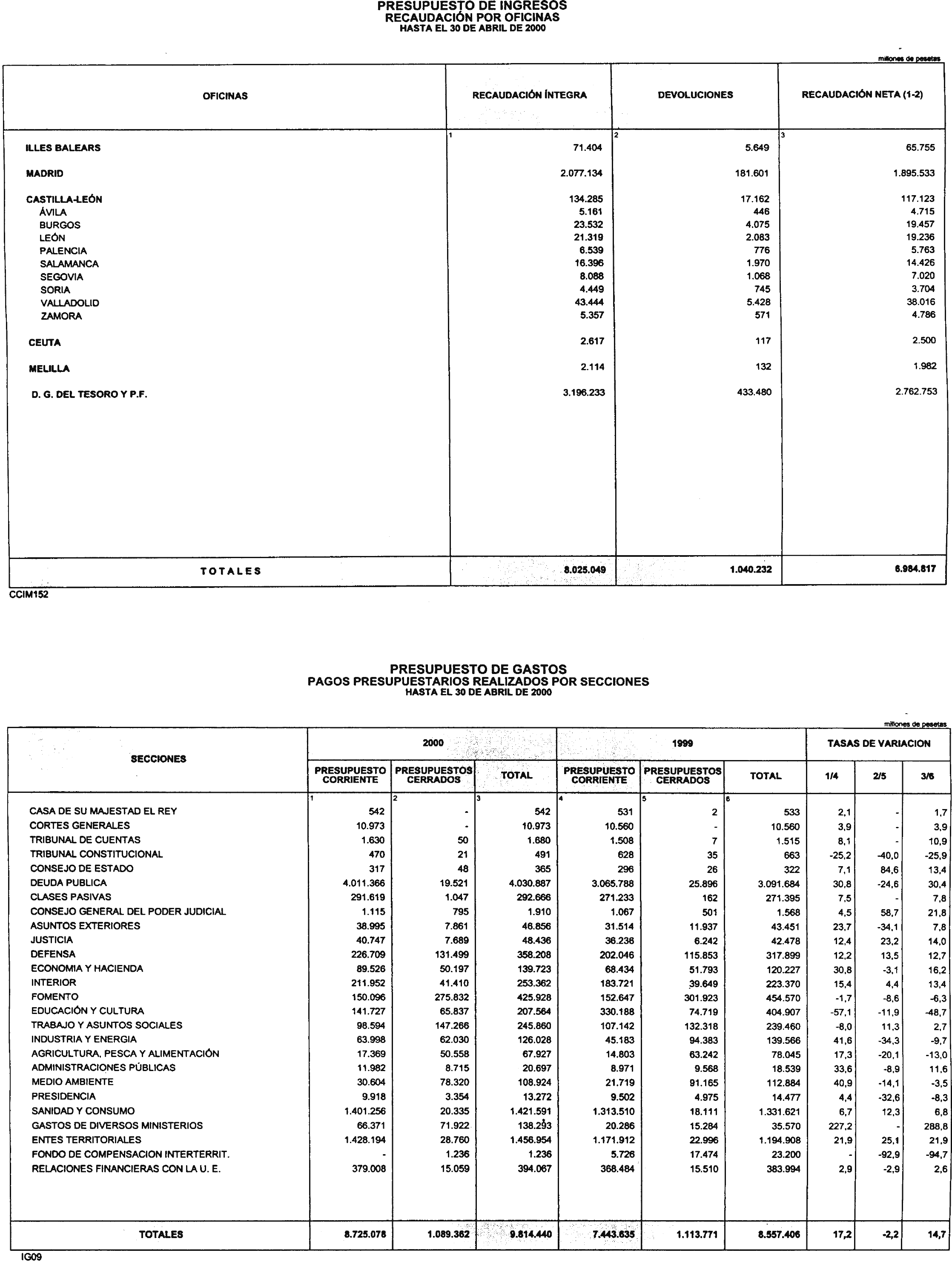 Imagen: /datos/imagenes/disp/2000/231/17342_10639599_image6.png