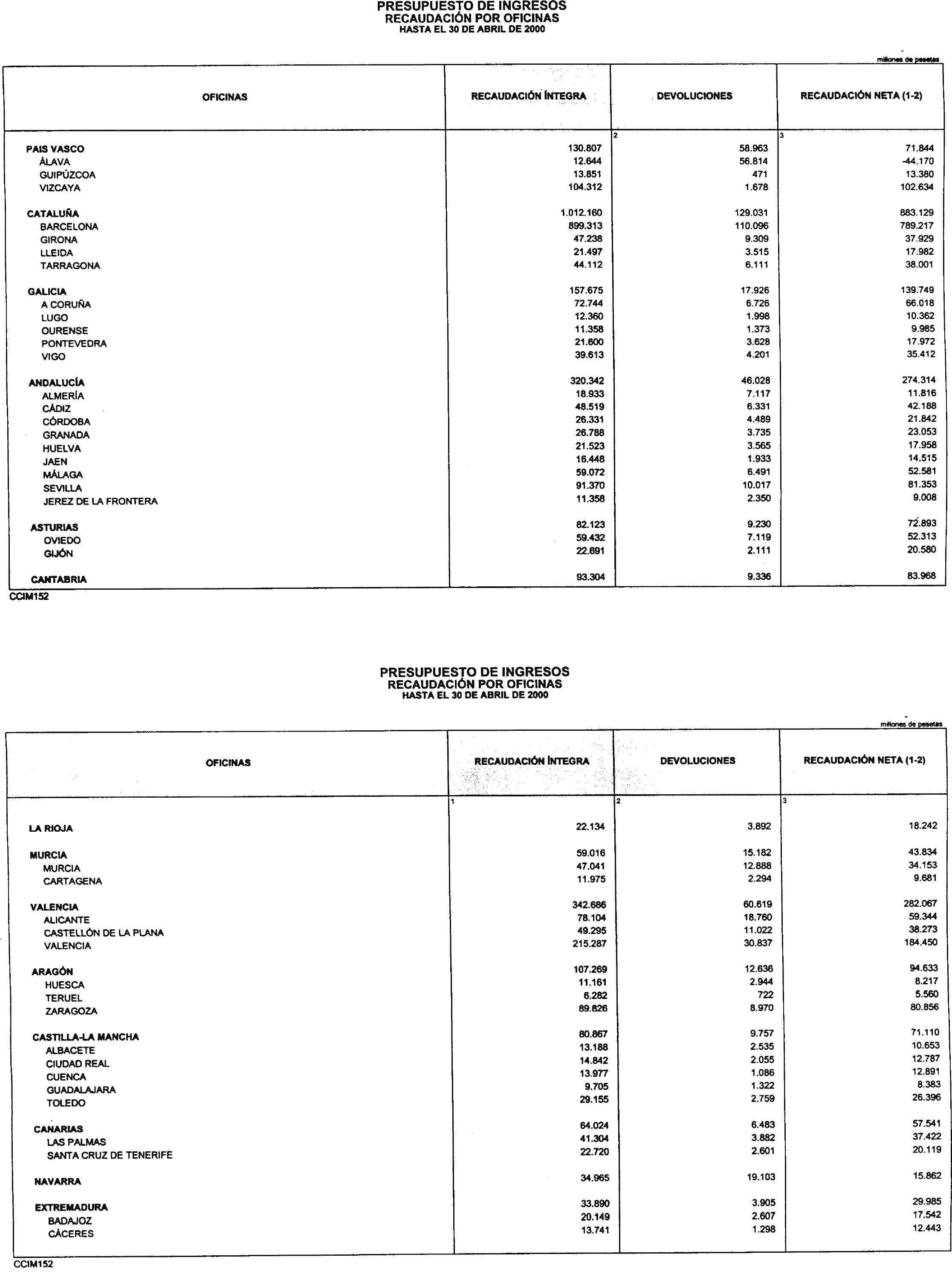 Imagen: /datos/imagenes/disp/2000/231/17342_10639599_image7.png