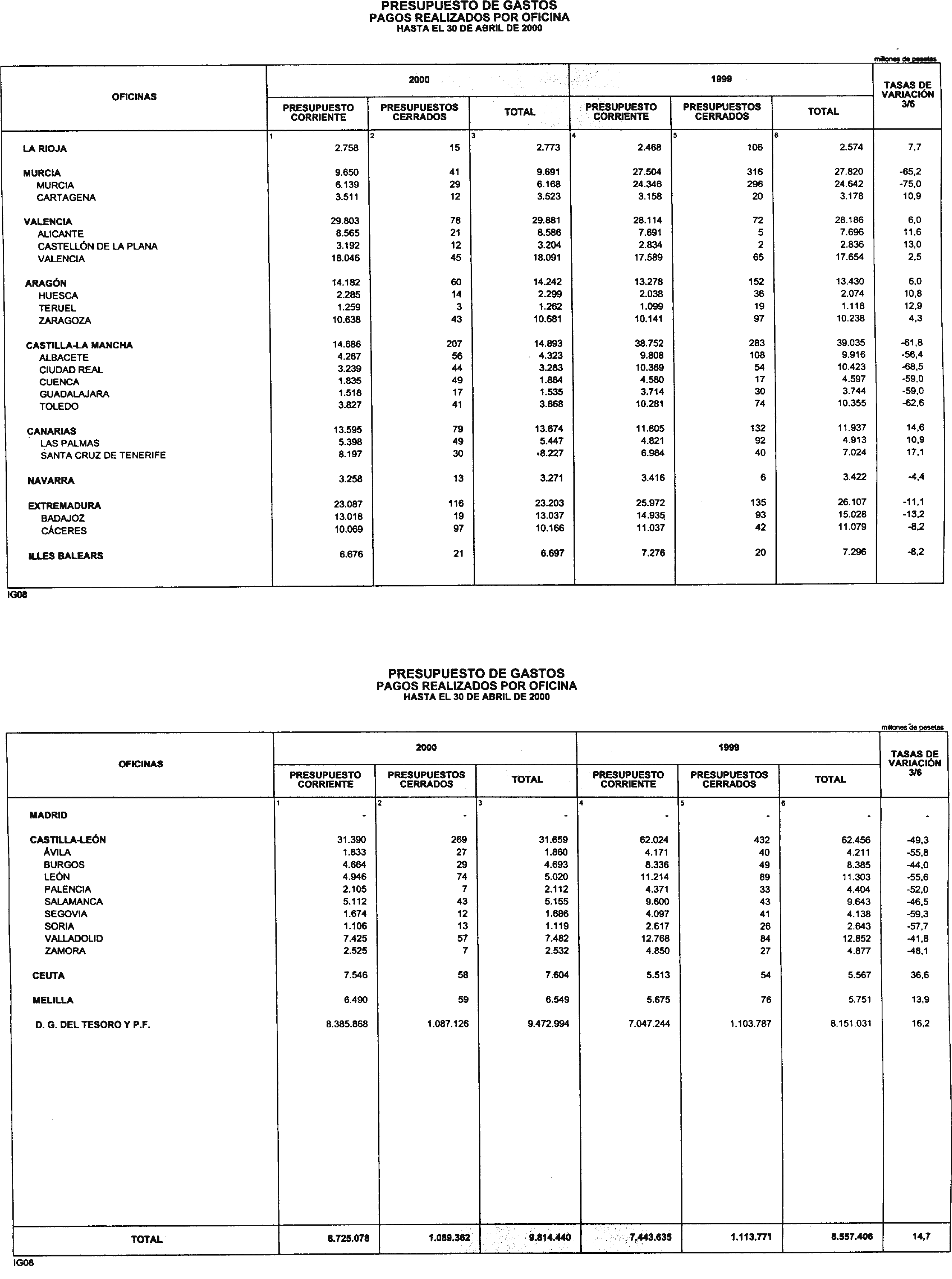 Imagen: /datos/imagenes/disp/2000/231/17342_10639599_image8.png