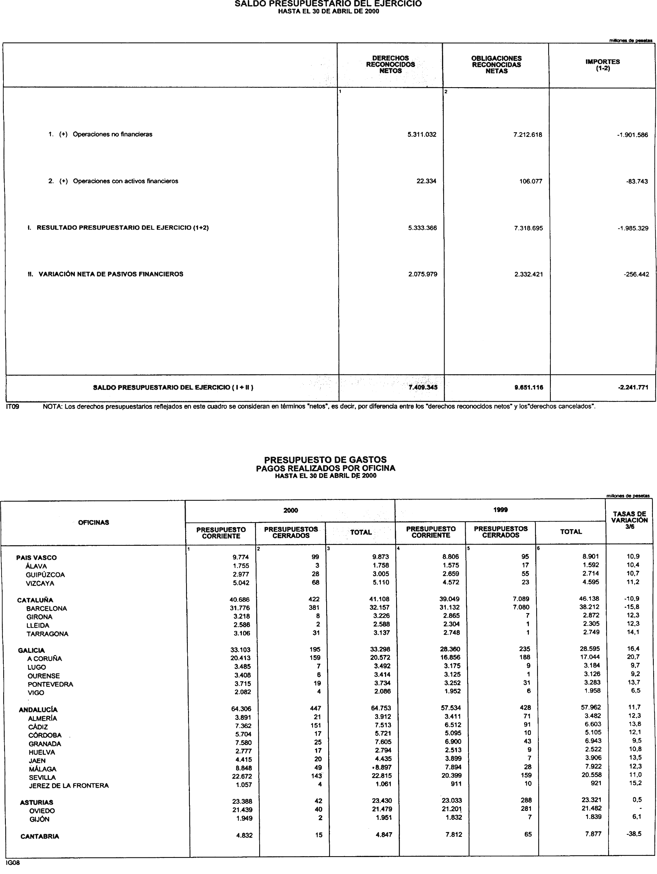 Imagen: /datos/imagenes/disp/2000/231/17342_10639599_image9.png