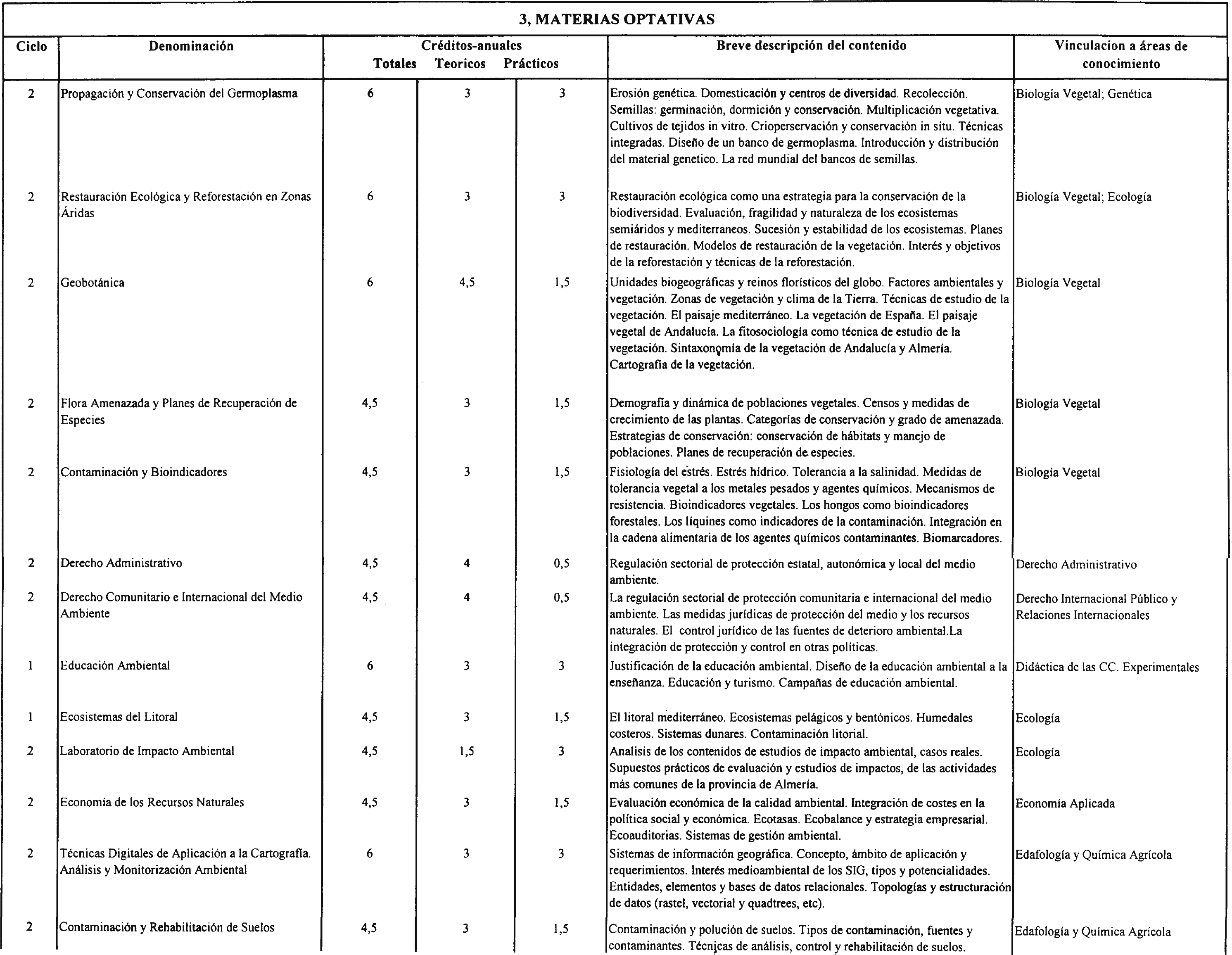 Imagen: /datos/imagenes/disp/2000/231/17371_8577111_image7.png