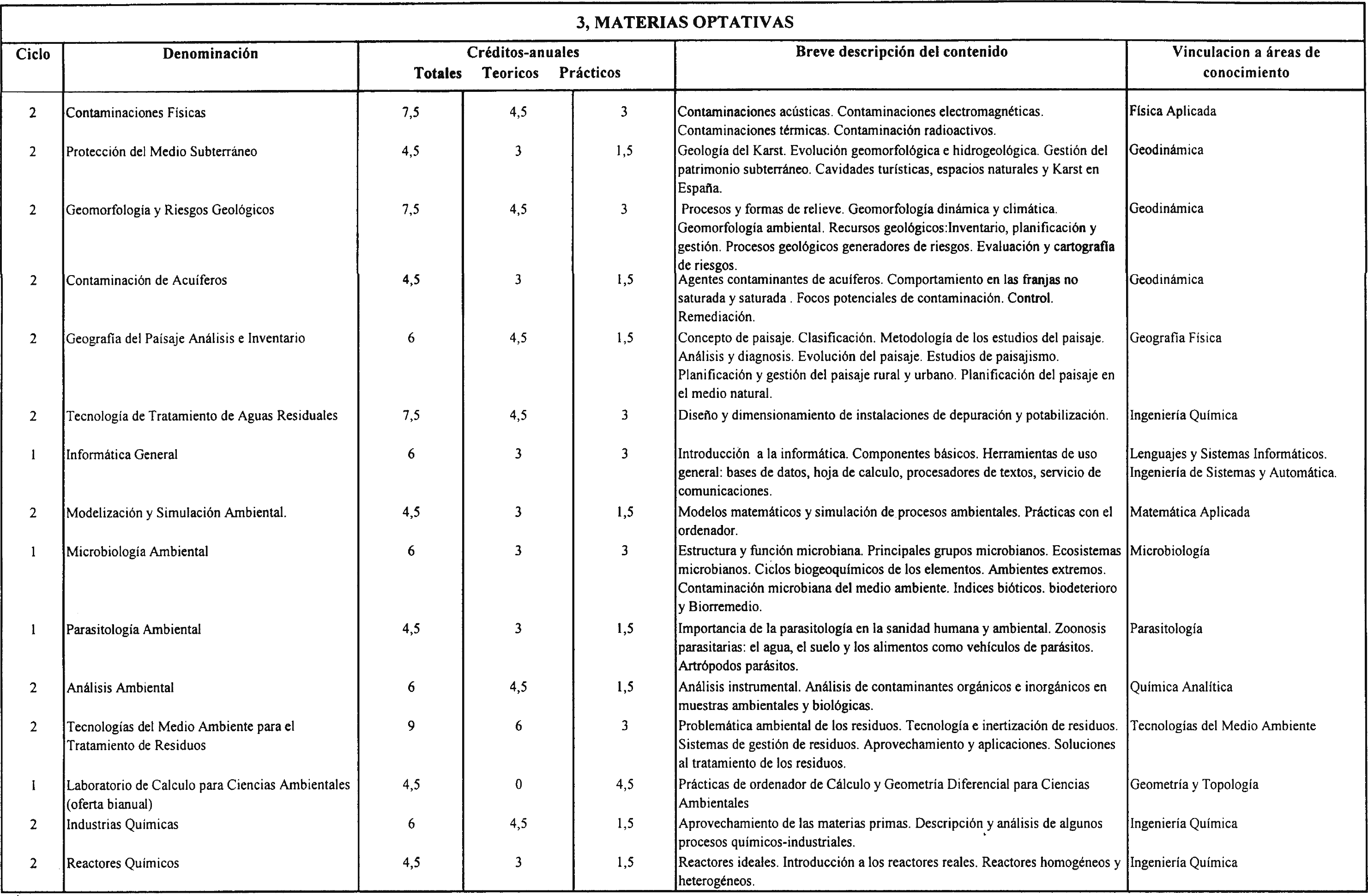 Imagen: /datos/imagenes/disp/2000/231/17371_8577111_image8.png