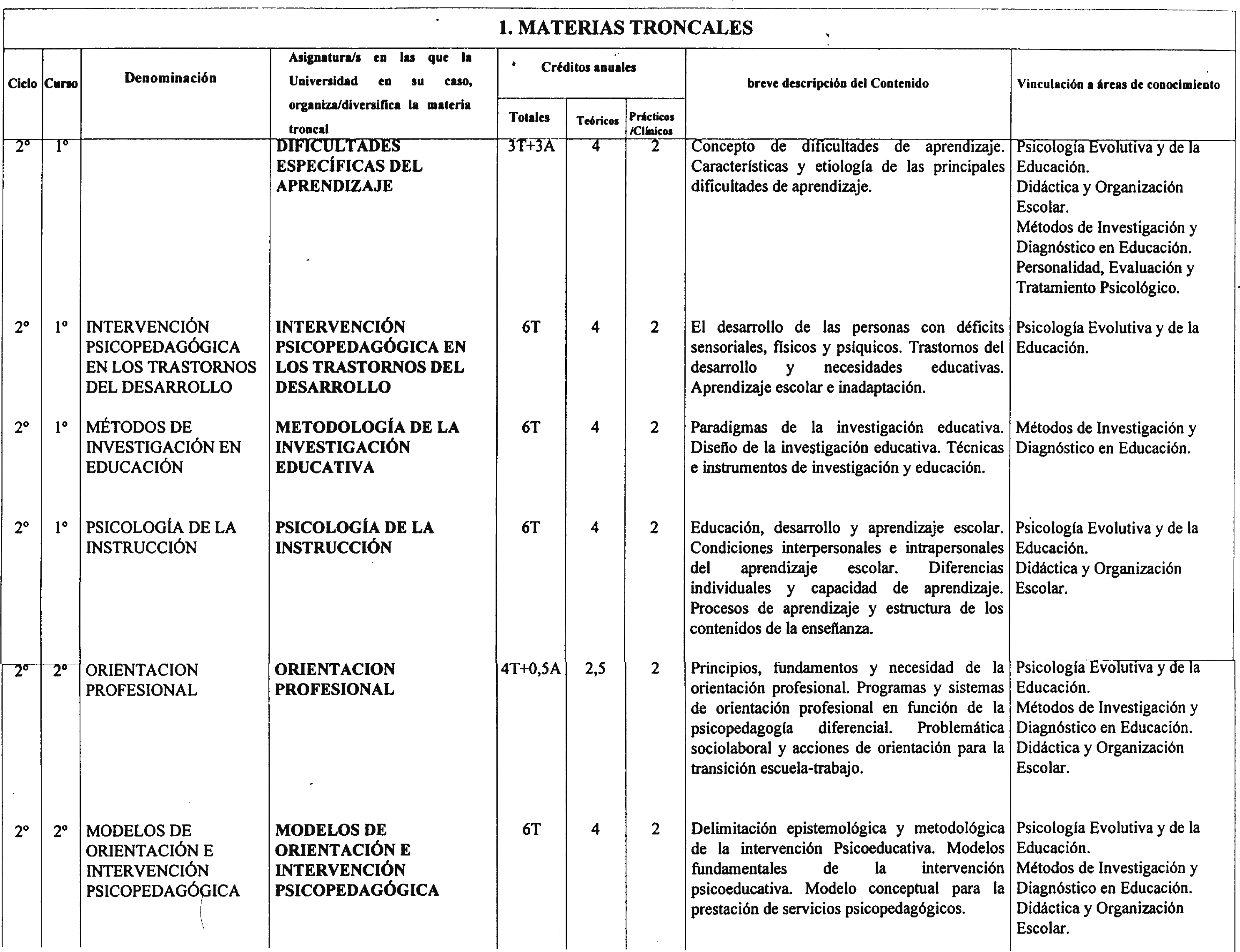 Imagen: /datos/imagenes/disp/2000/231/17373_7188881_image2.png