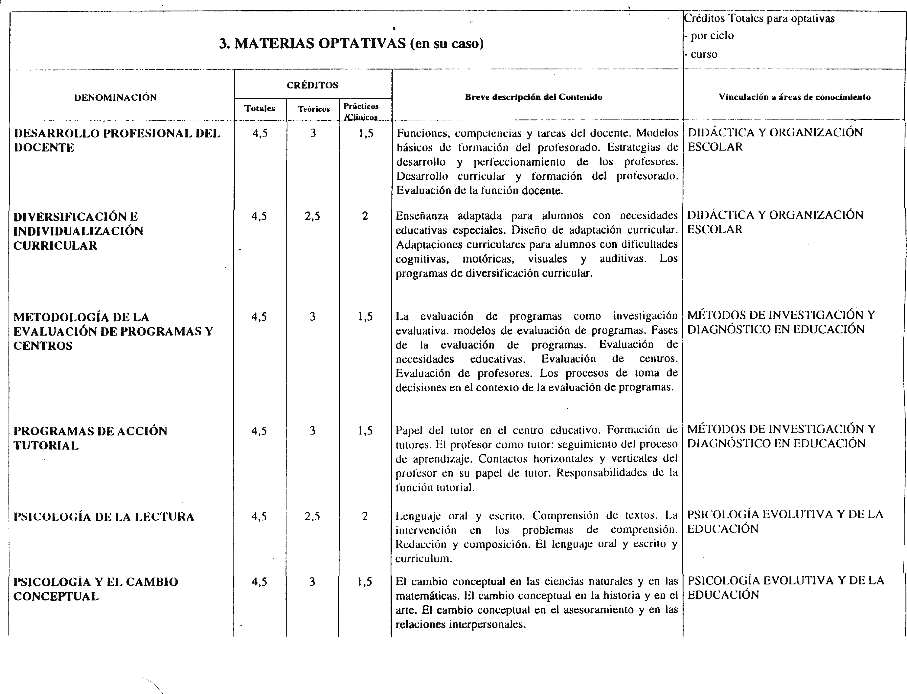 Imagen: /datos/imagenes/disp/2000/231/17373_7188881_image6.png