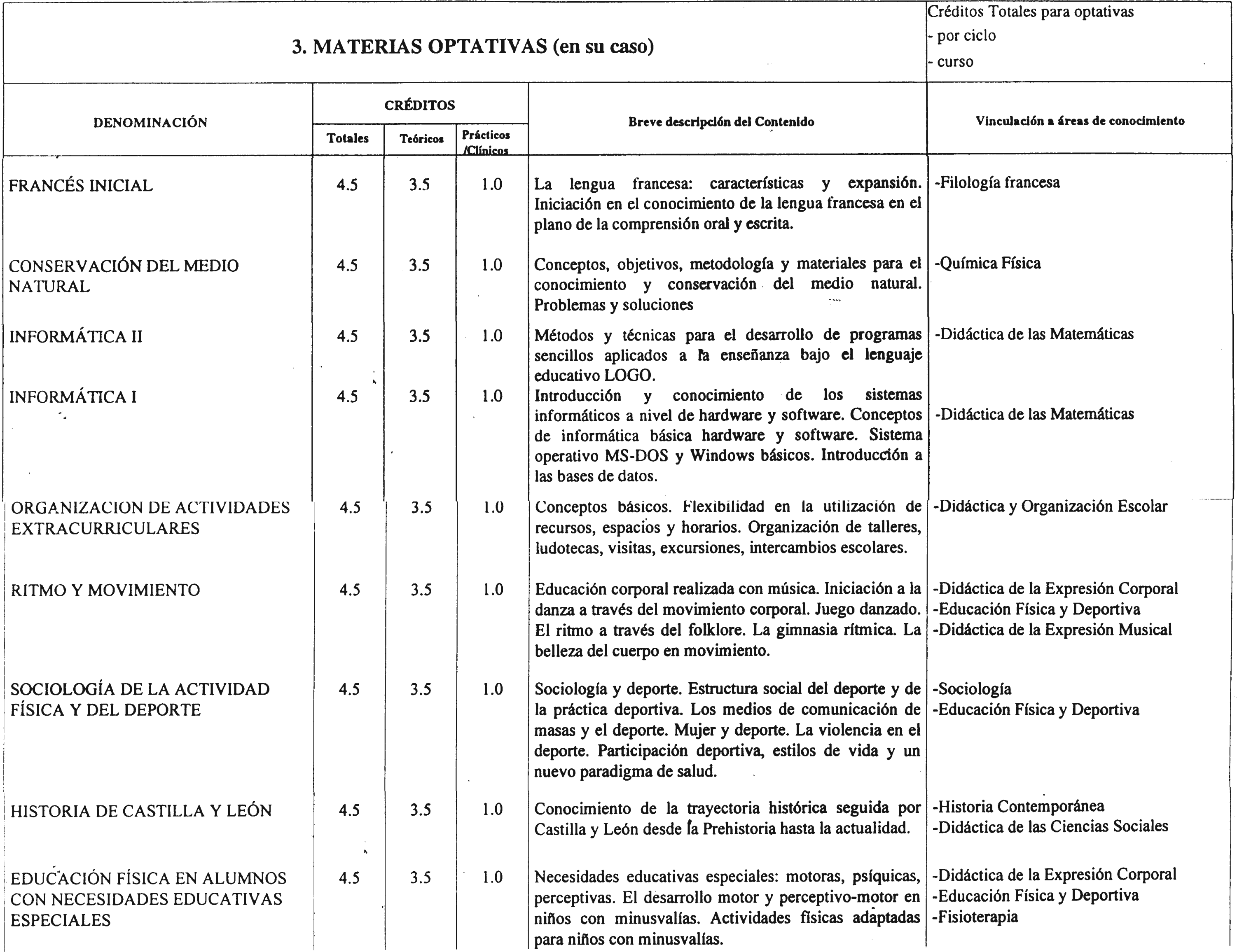 Imagen: /datos/imagenes/disp/2000/231/17376_7189173_image7.png