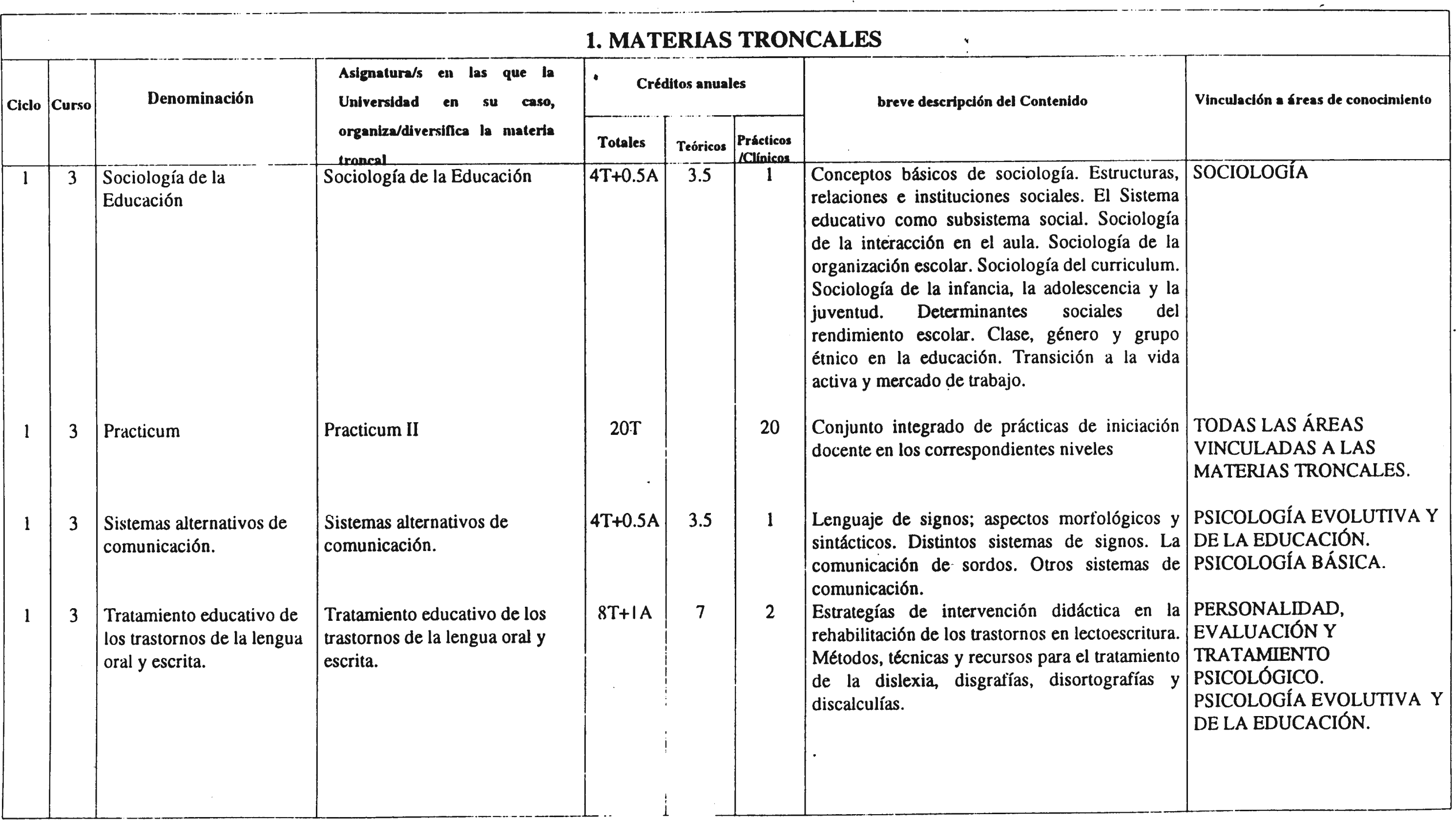 Imagen: /datos/imagenes/disp/2000/231/17377_7189056_image4.png