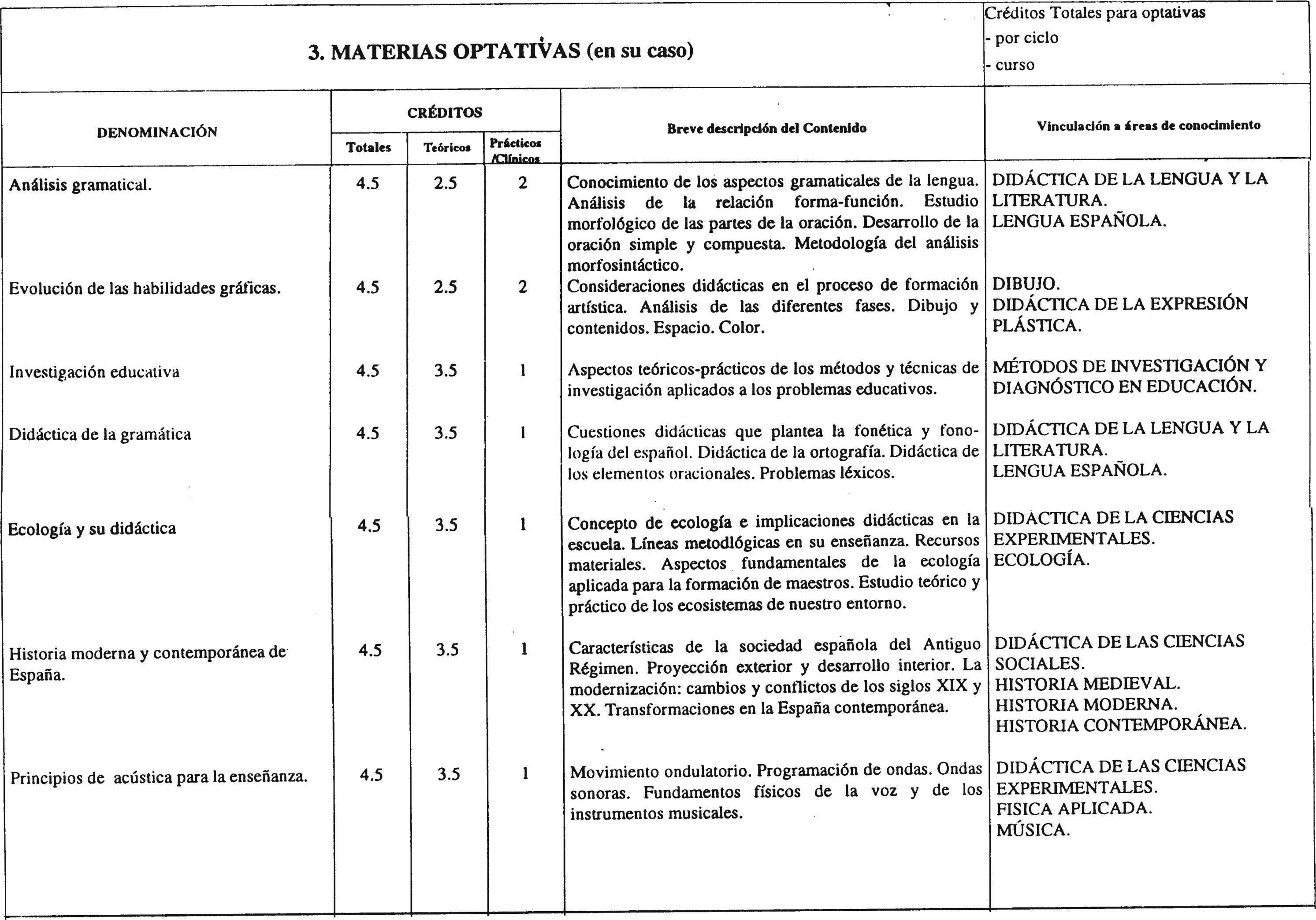 Imagen: /datos/imagenes/disp/2000/231/17377_7189056_image7.png