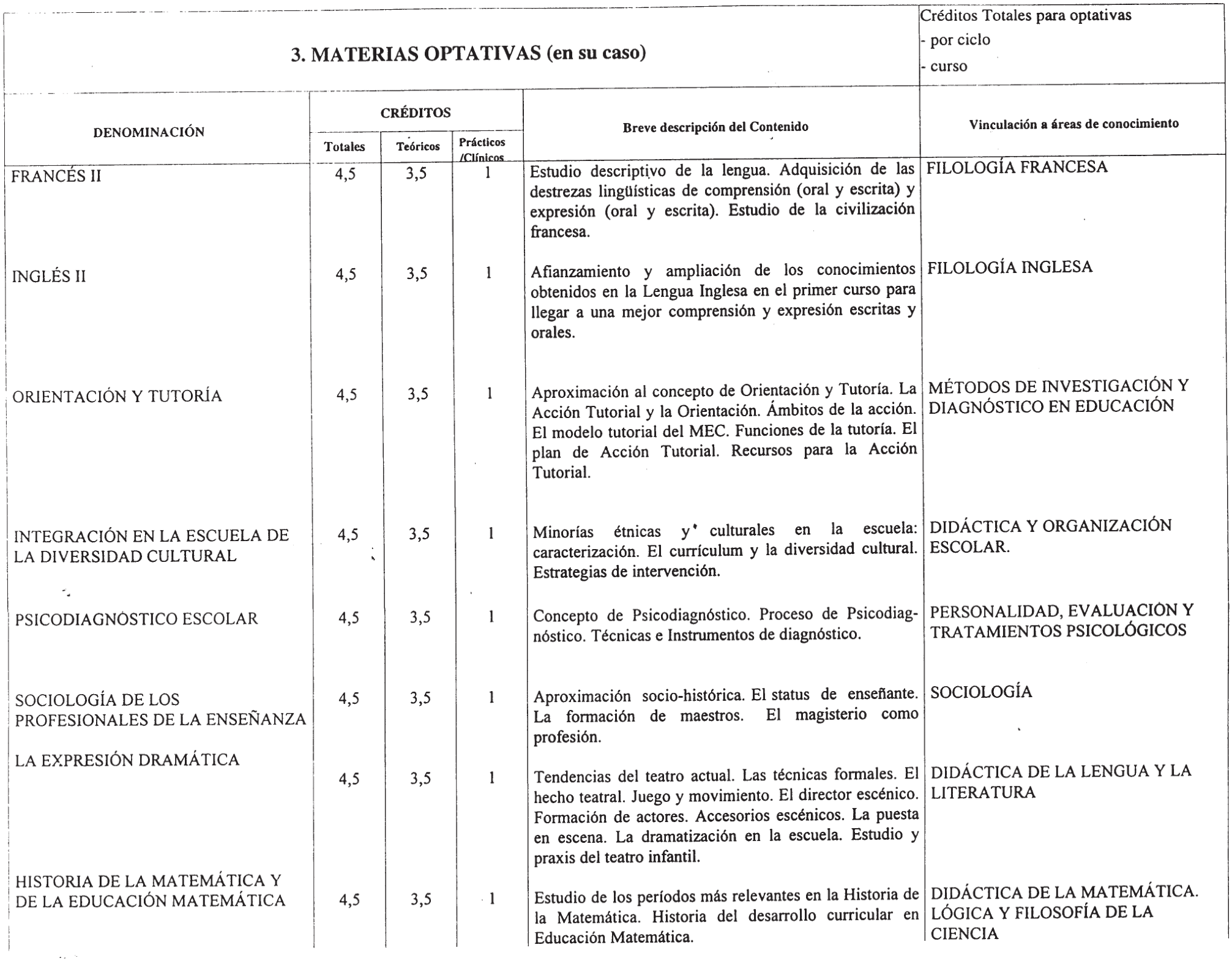 Imagen: /datos/imagenes/disp/2000/231/17378_7185629_image13.png