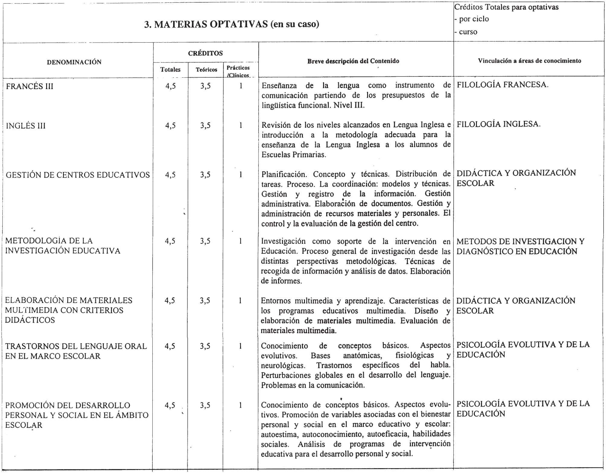 Imagen: /datos/imagenes/disp/2000/231/17378_7185629_image15.png