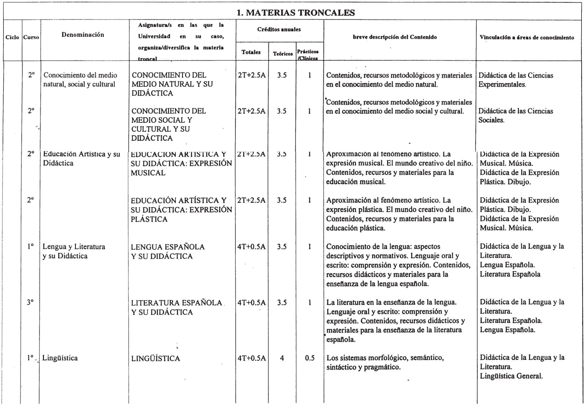 Imagen: /datos/imagenes/disp/2000/231/17378_7185629_image3.png