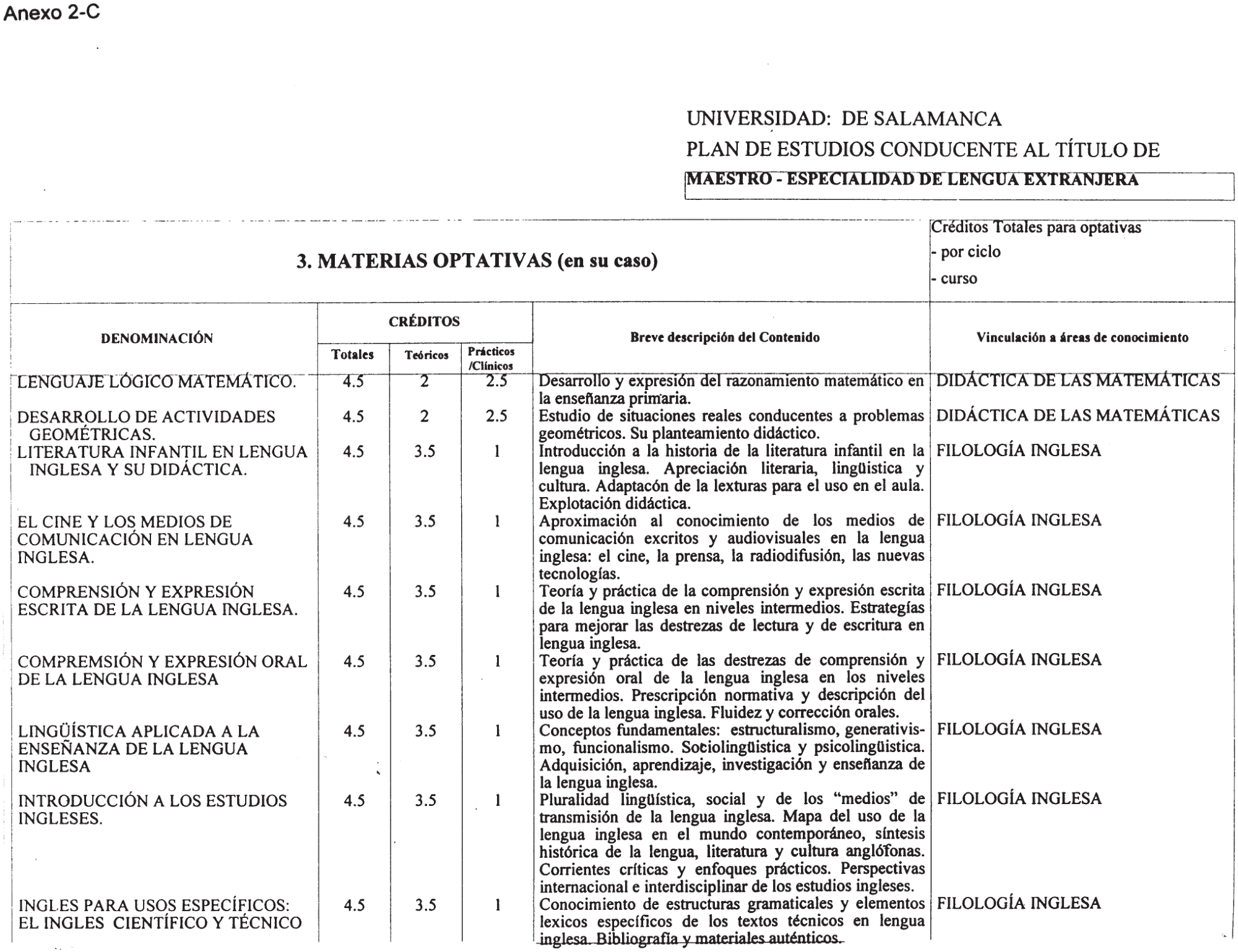 Imagen: /datos/imagenes/disp/2000/231/17378_7185629_image6.png