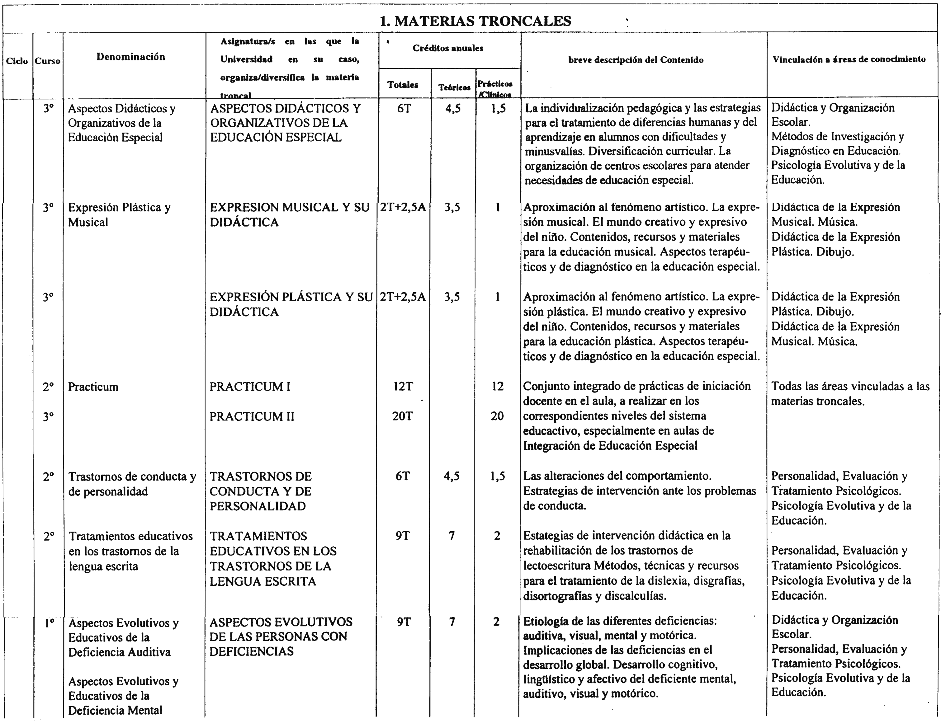 Imagen: /datos/imagenes/disp/2000/231/17379_7191034_image3.png