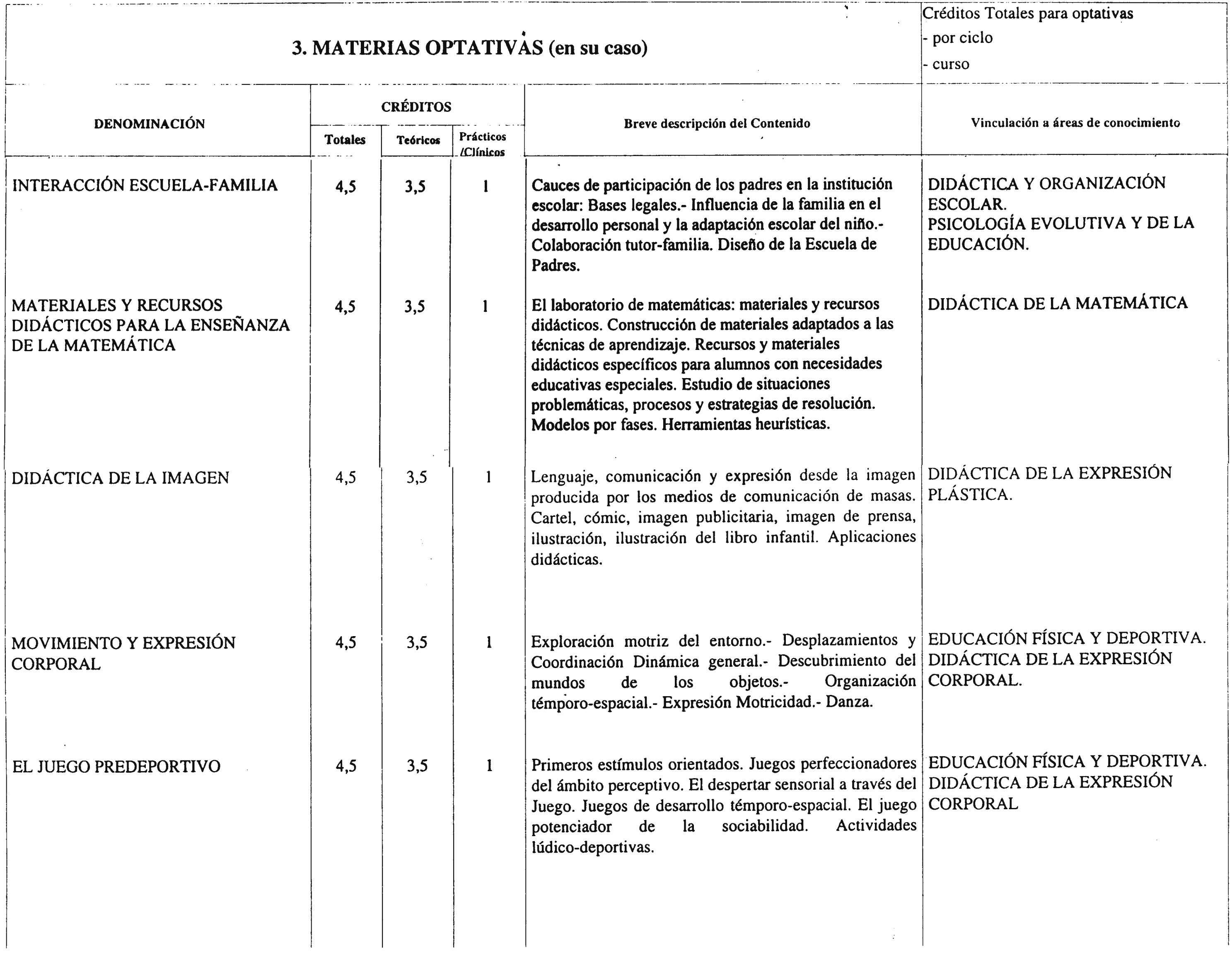 Imagen: /datos/imagenes/disp/2000/231/17379_7191034_image6.png