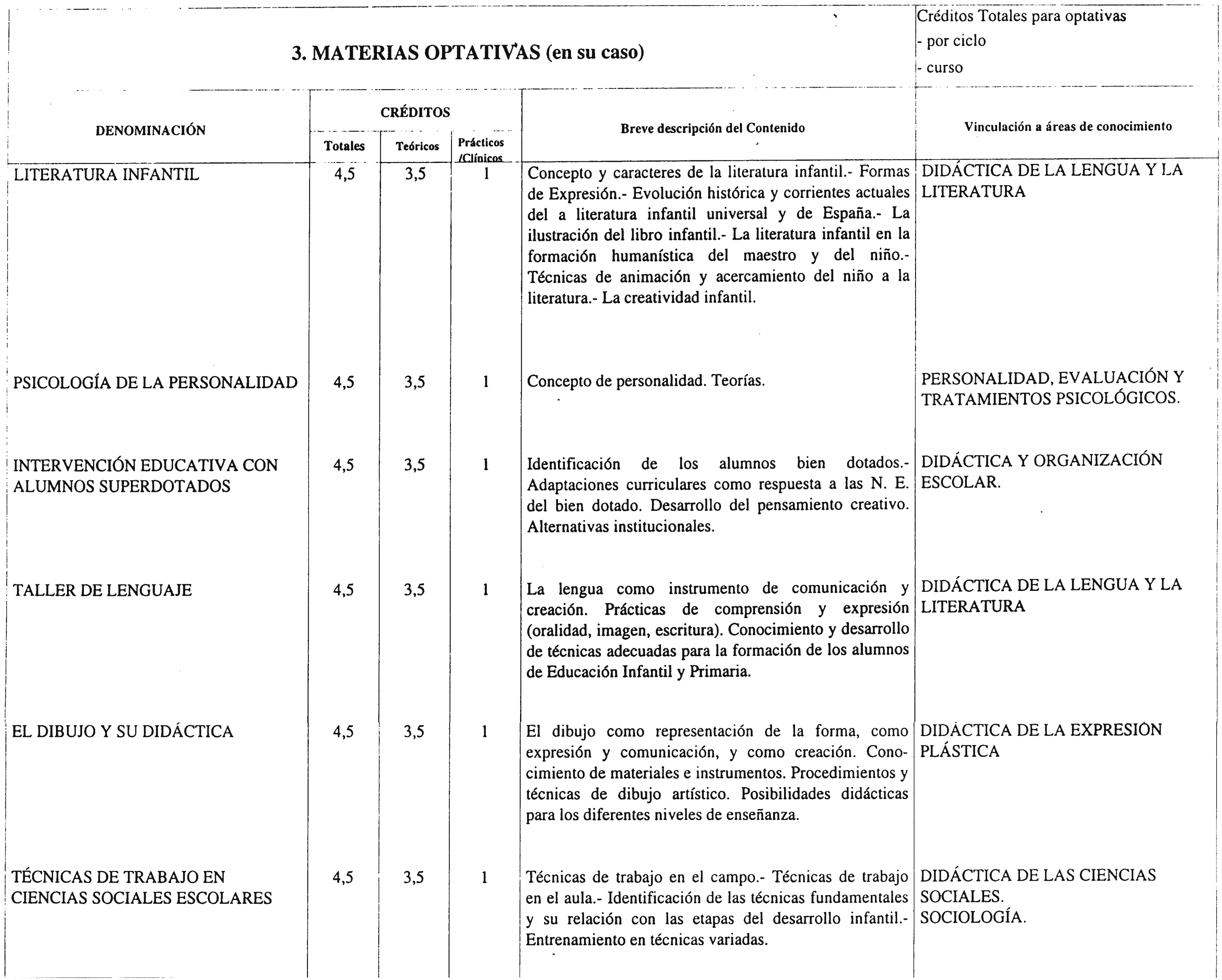 Imagen: /datos/imagenes/disp/2000/231/17379_7191034_image7.png
