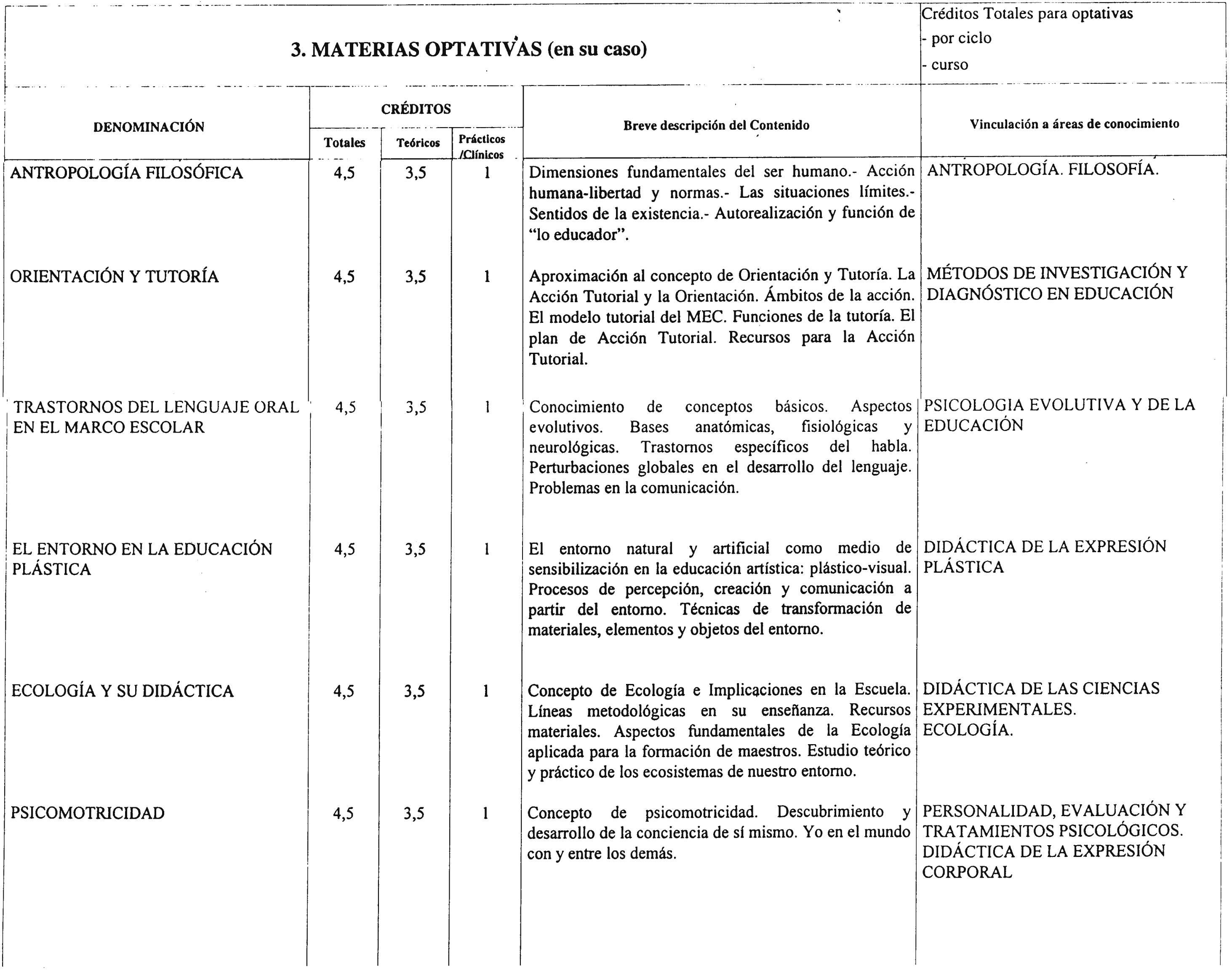 Imagen: /datos/imagenes/disp/2000/231/17379_7191034_image8.png