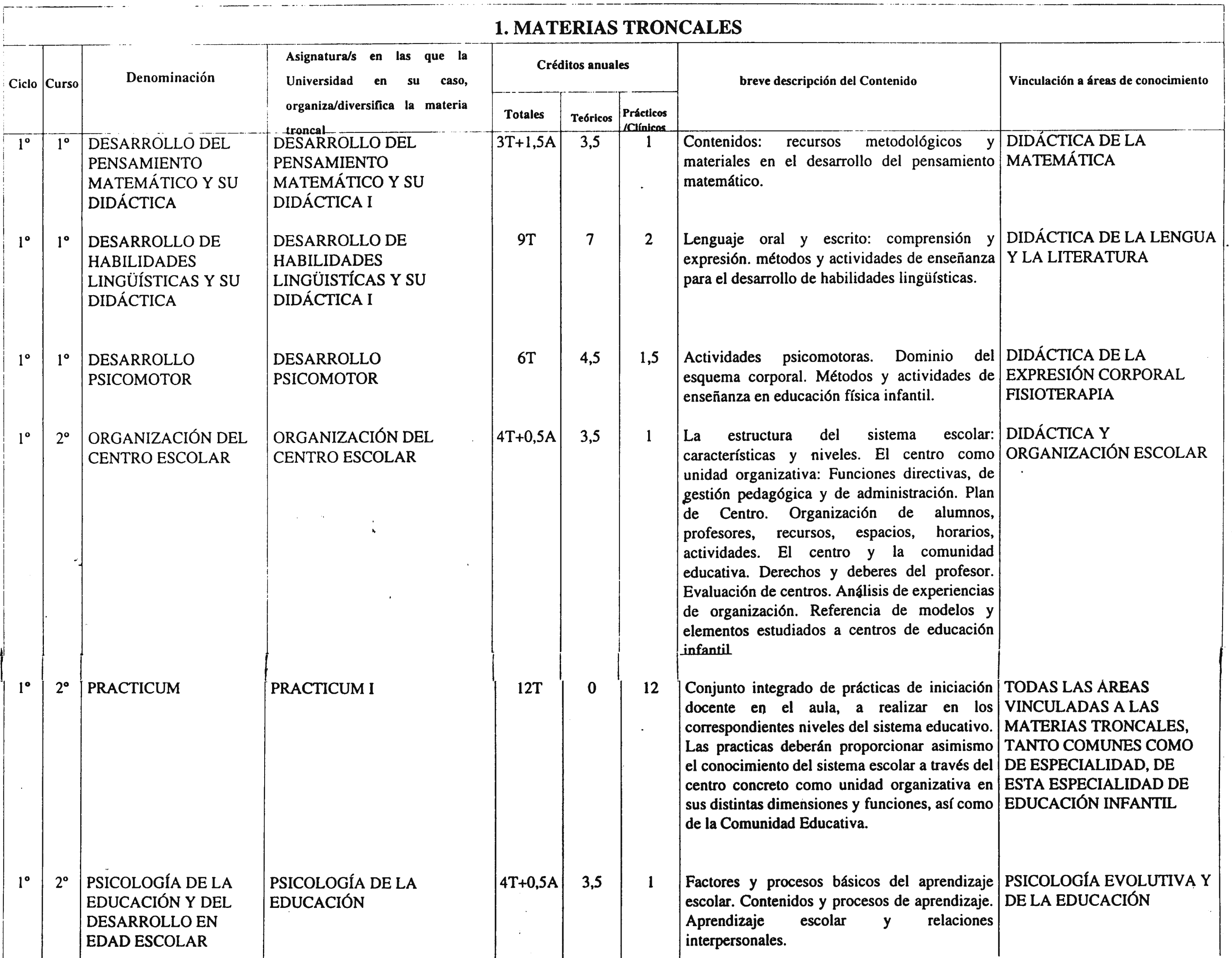 Imagen: /datos/imagenes/disp/2000/231/17380_7191077_image2.png