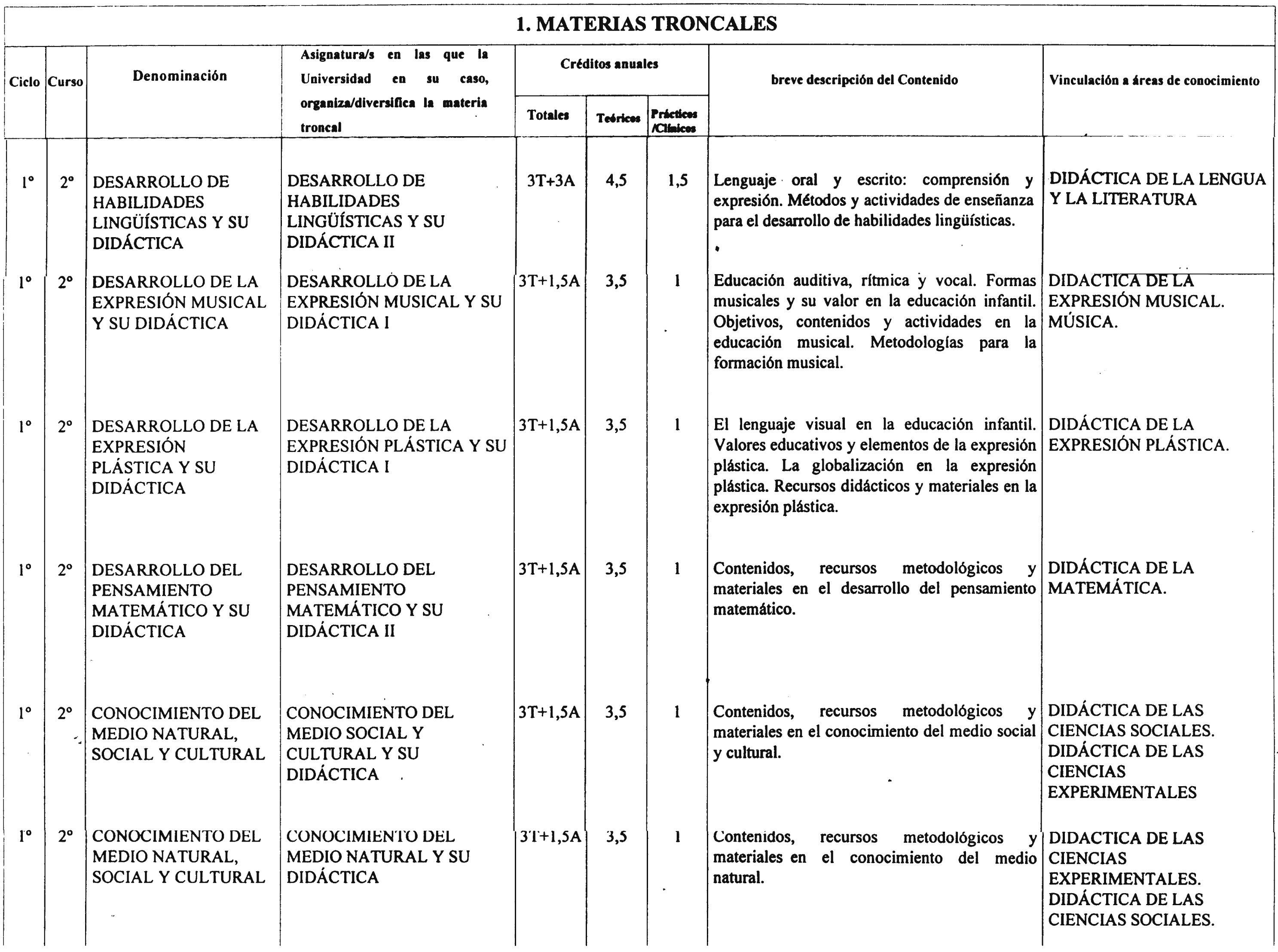 Imagen: /datos/imagenes/disp/2000/231/17380_7191077_image3.png