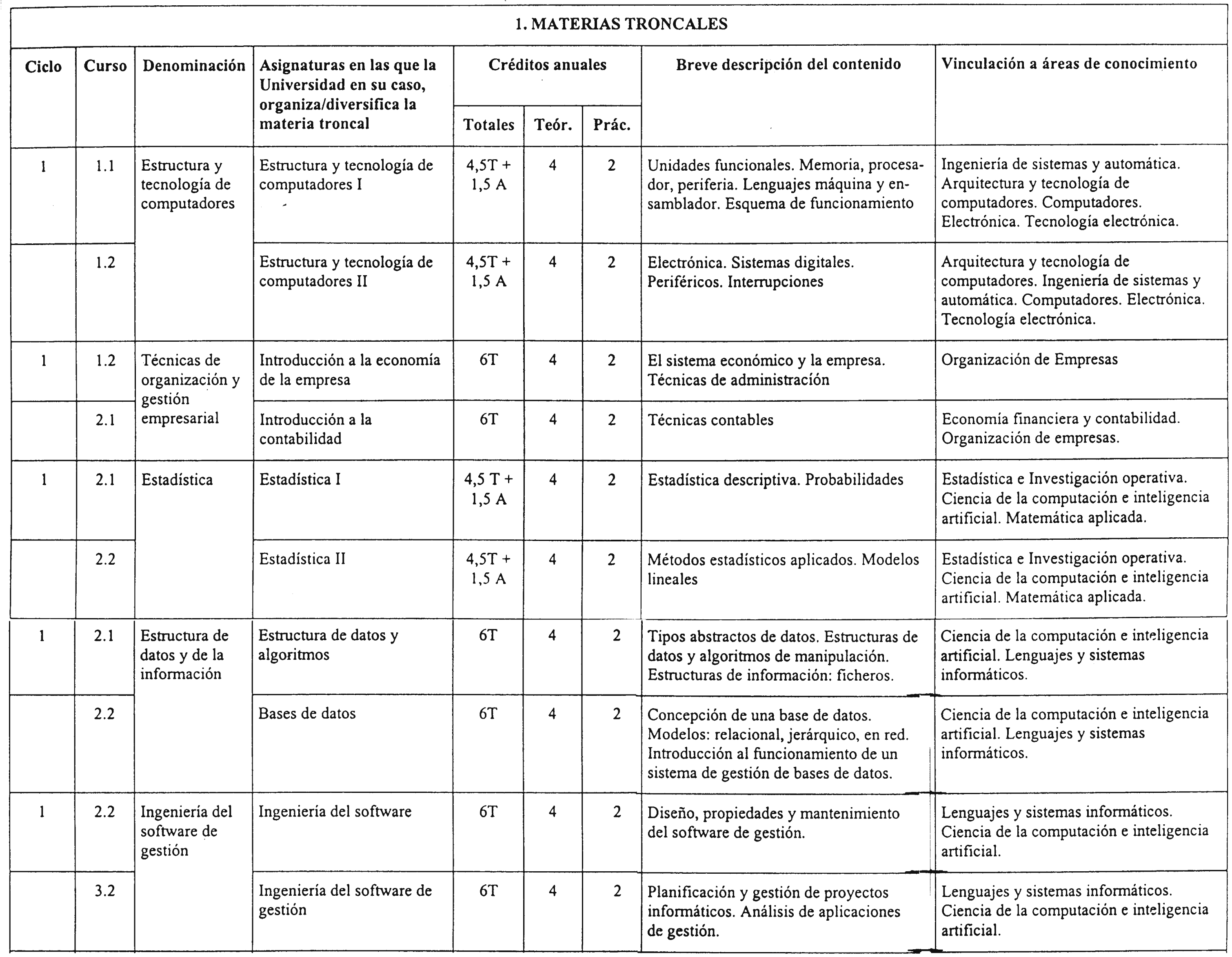 Imagen: /datos/imagenes/disp/2000/231/17381_7191092_image2.png