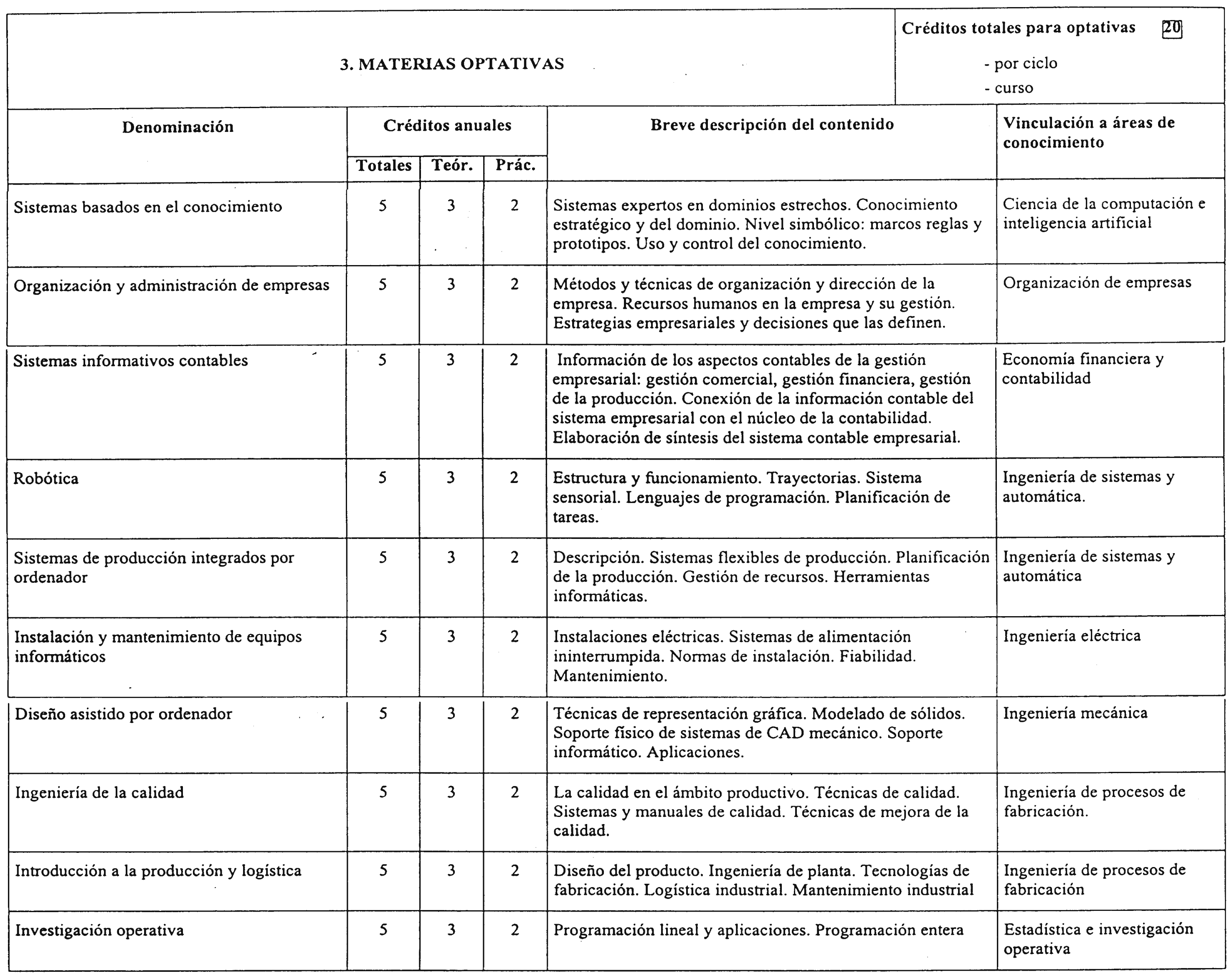 Imagen: /datos/imagenes/disp/2000/231/17381_7191092_image5.png