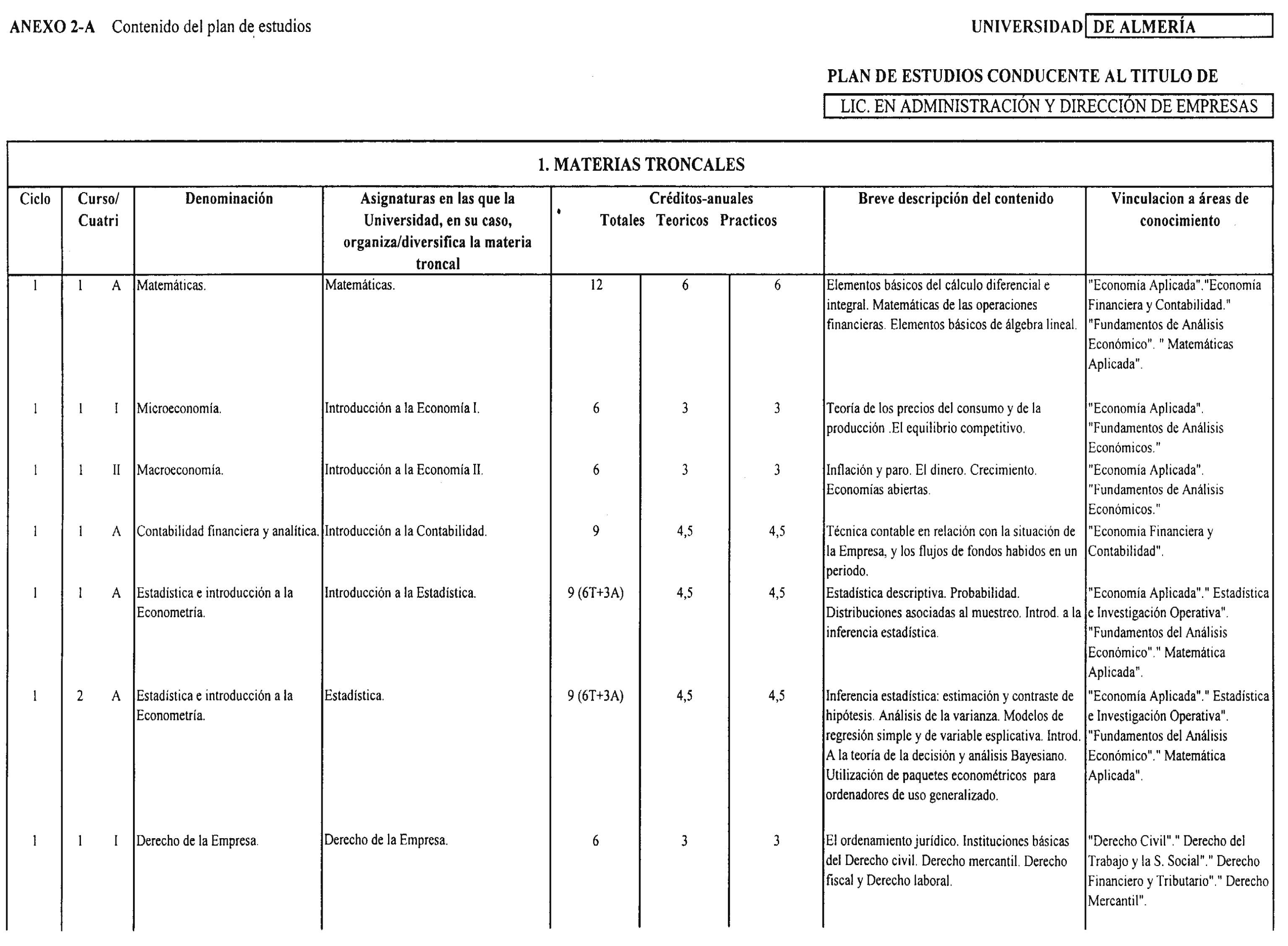 Imagen: /datos/imagenes/disp/2000/232/17448_8578030_image1.png