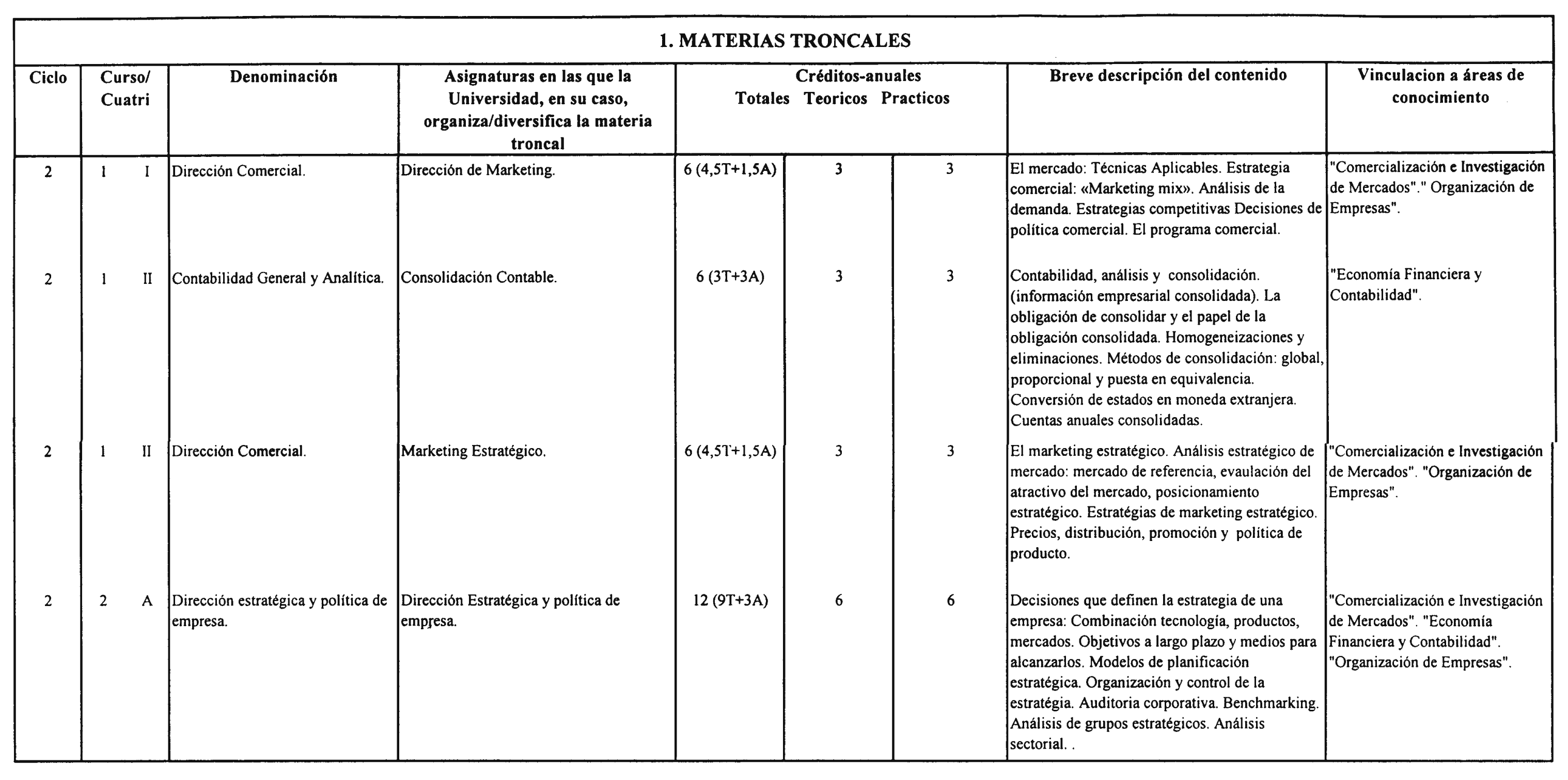 Imagen: /datos/imagenes/disp/2000/232/17448_8578030_image3.png