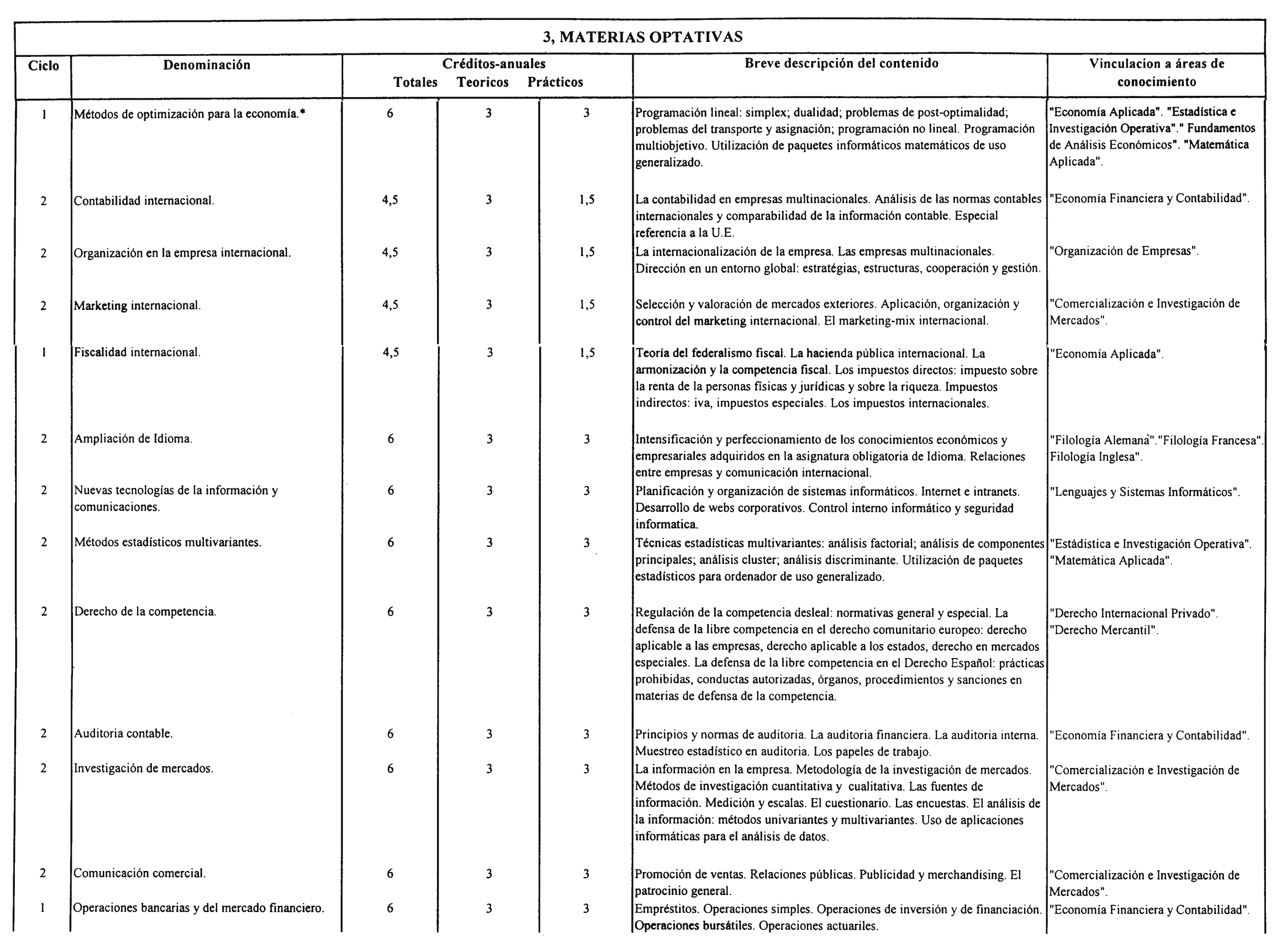 Imagen: /datos/imagenes/disp/2000/232/17448_8578030_image6.png