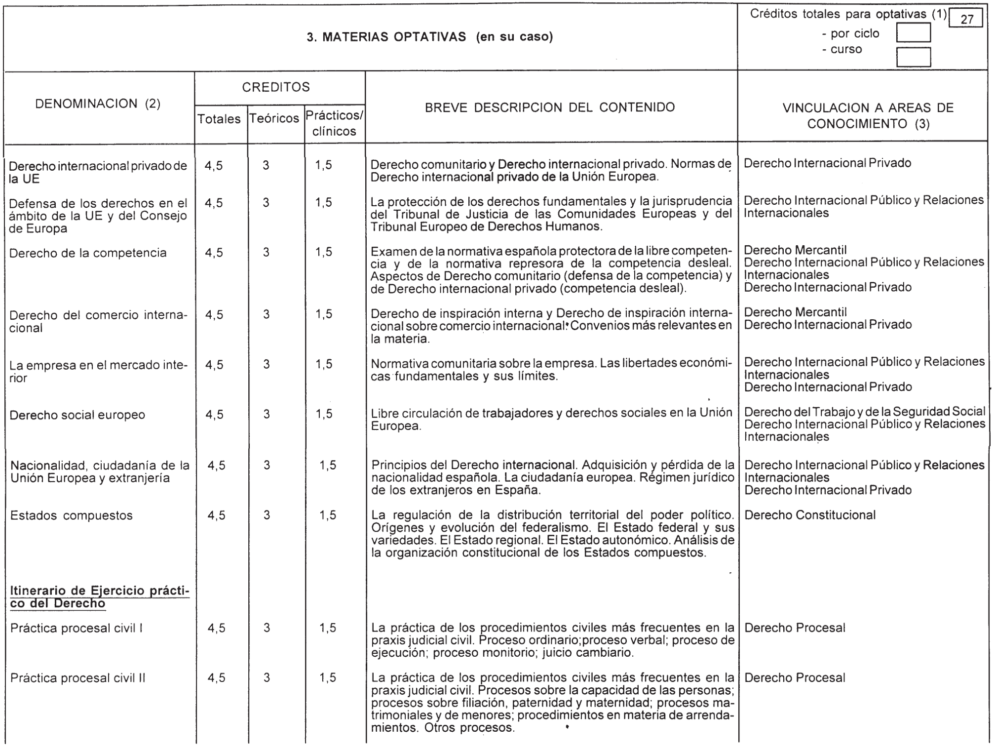 Imagen: /datos/imagenes/disp/2000/232/17449_7191078_image13.png