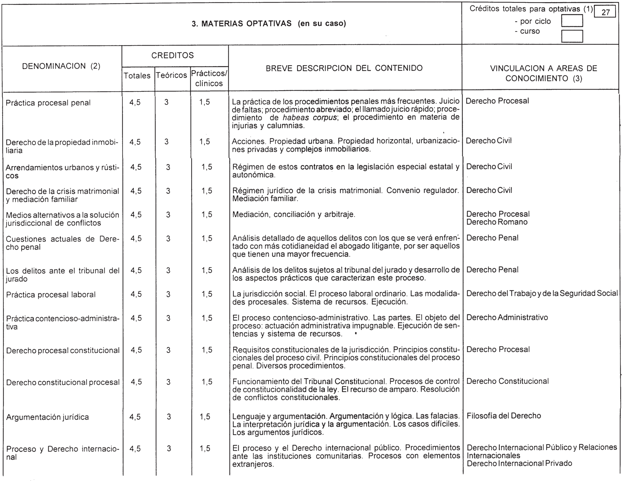 Imagen: /datos/imagenes/disp/2000/232/17449_7191078_image14.png